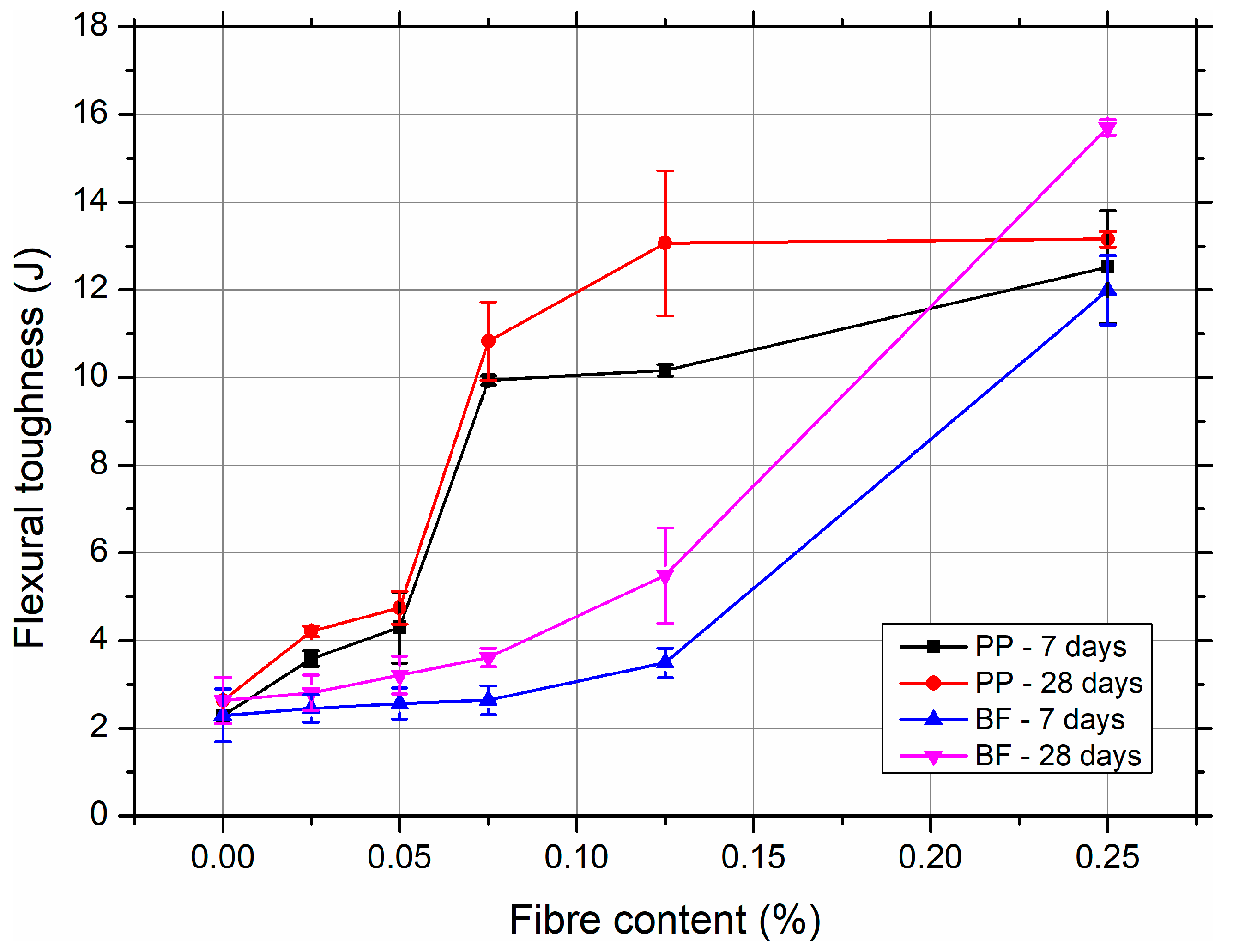 Materials 18 03833 g006