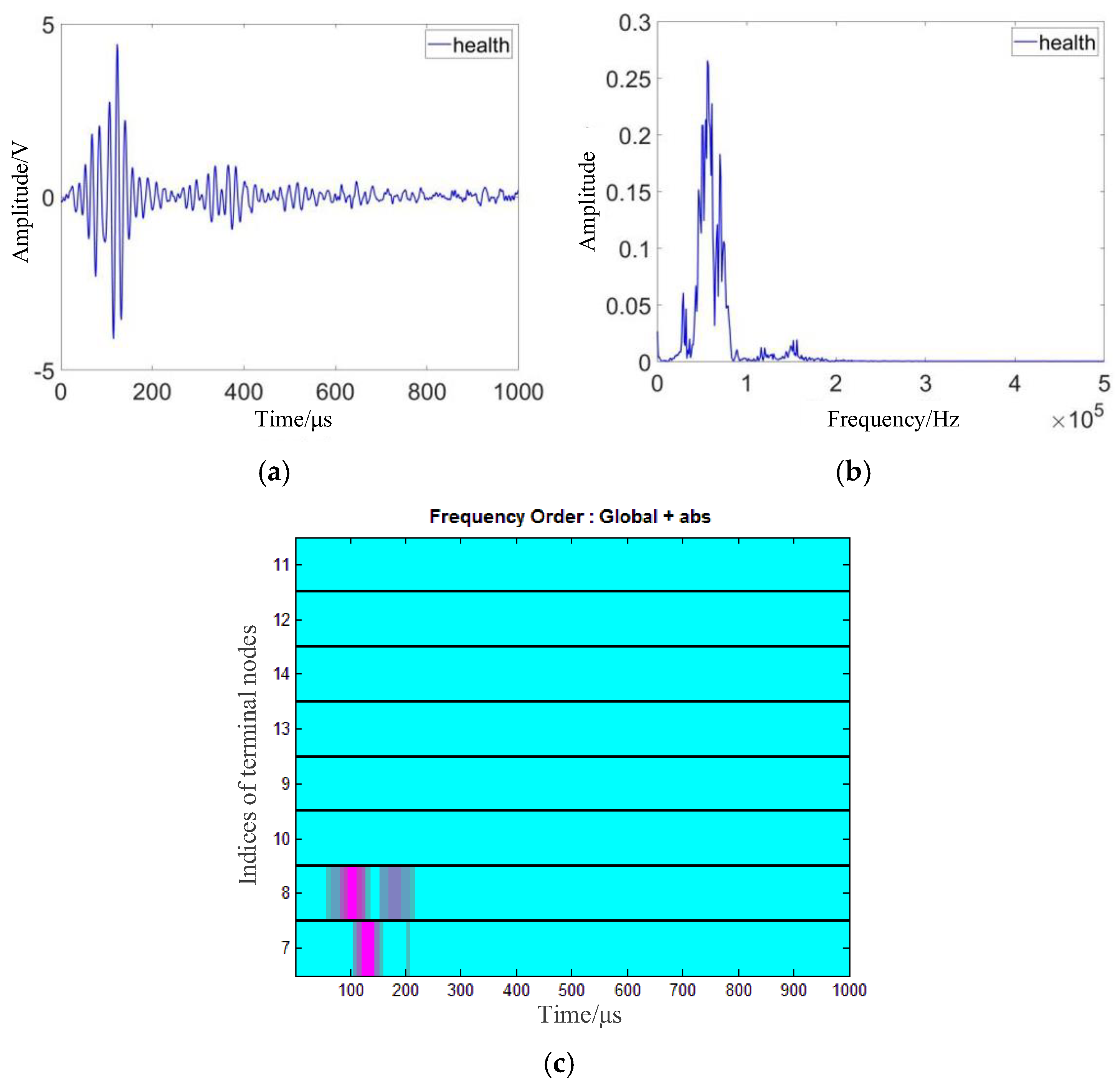 Materials 18 03834 g002