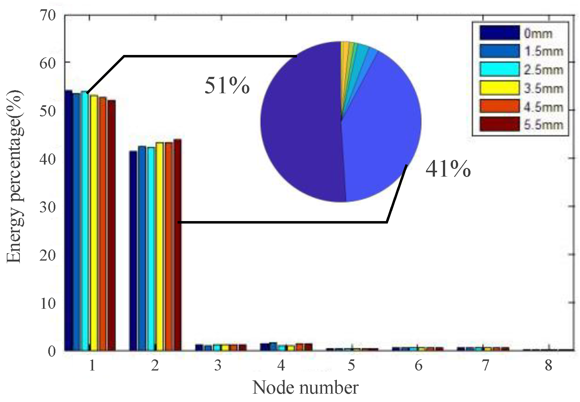 Materials 18 03834 g003
