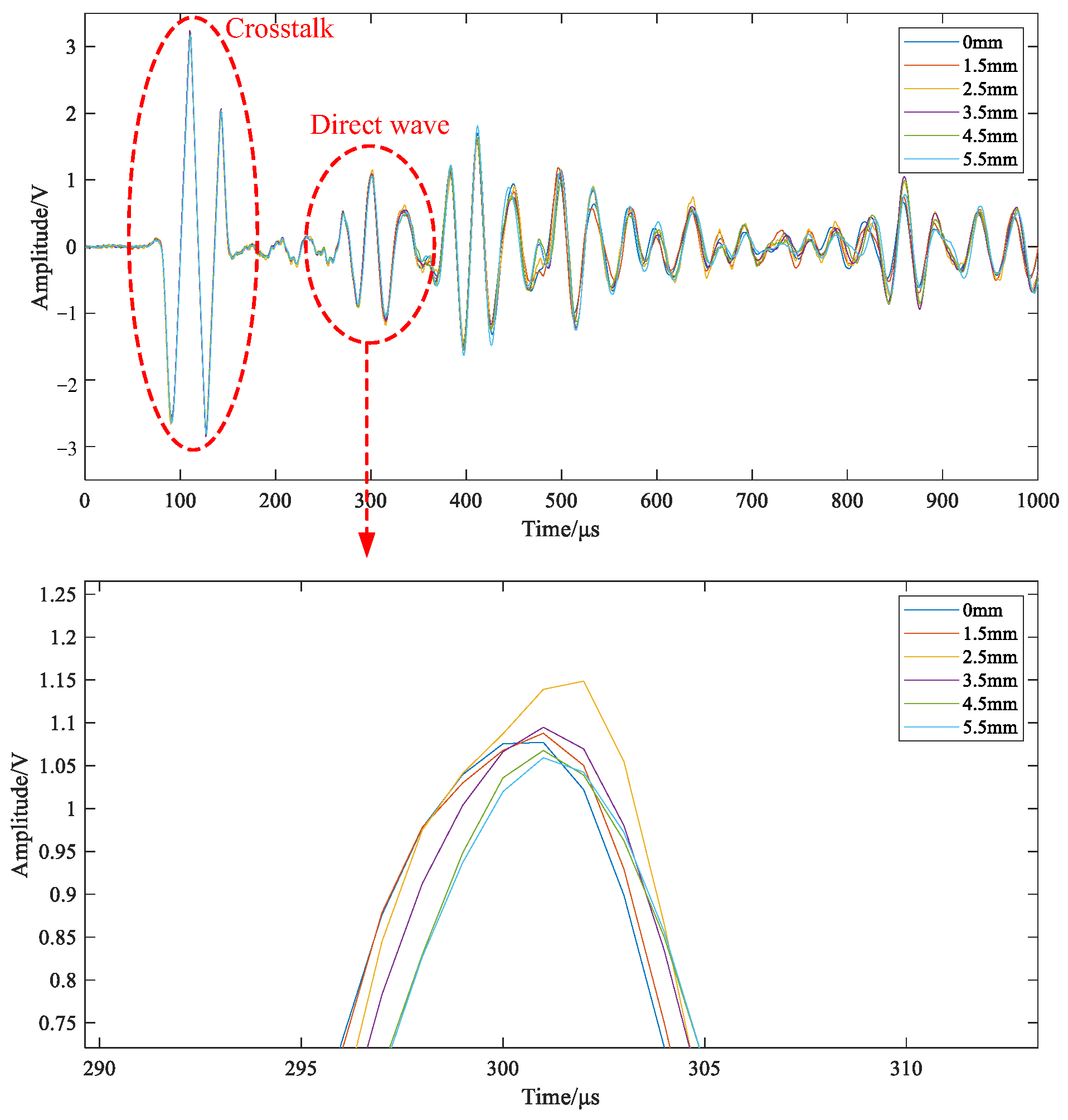 Materials 18 03834 g006