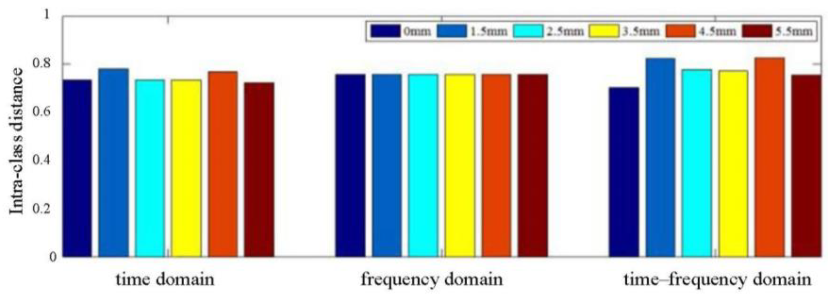Materials 18 03834 g007