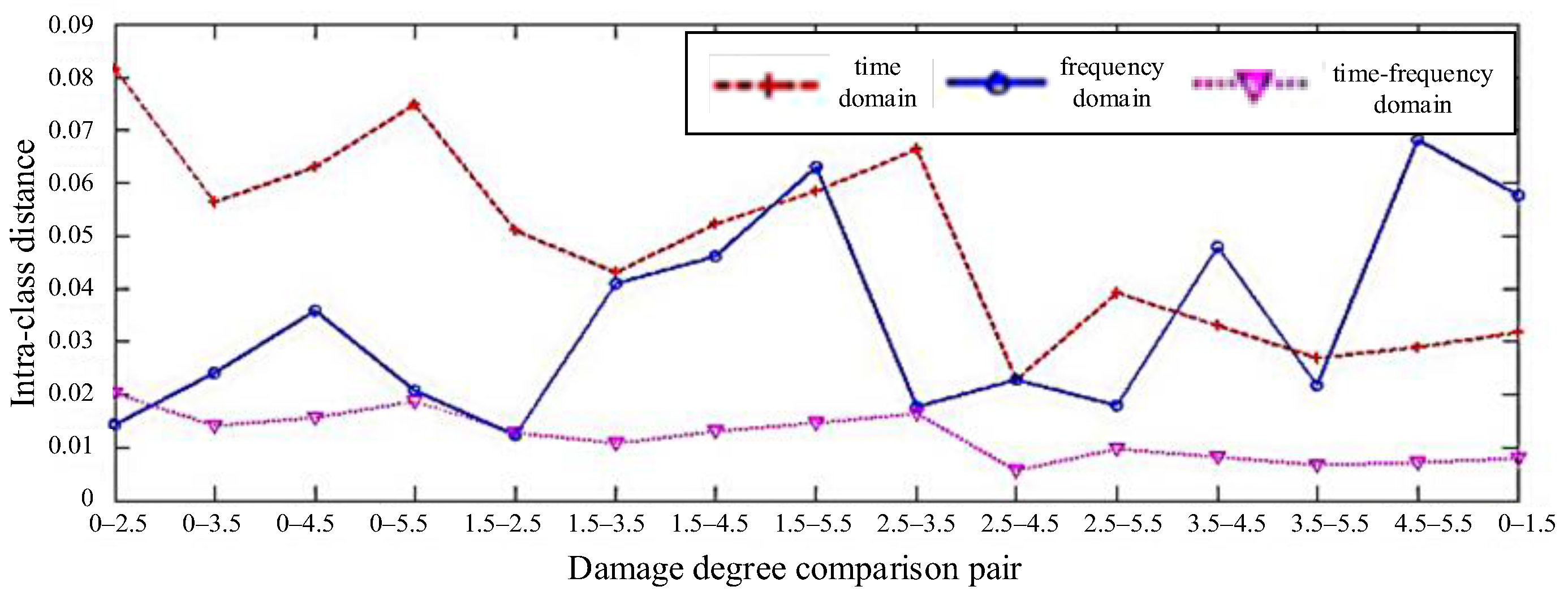 Materials 18 03834 g009