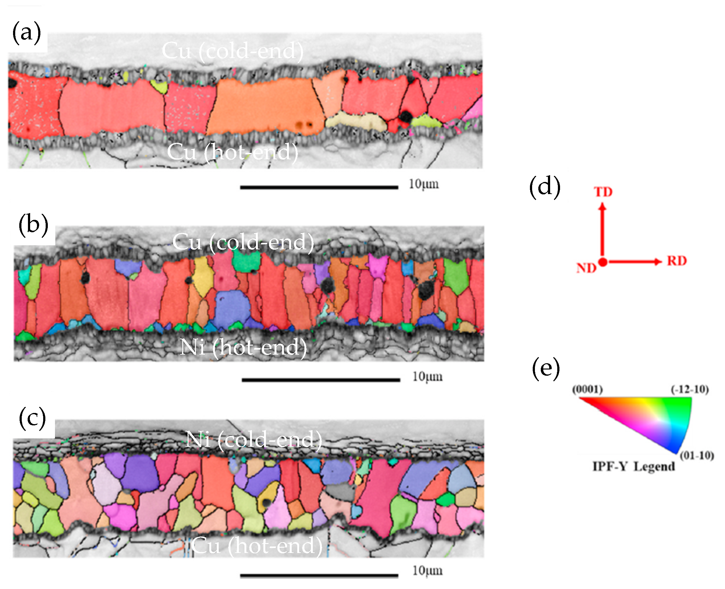 Materials 18 03841 g001 Materials 18 03841 g001