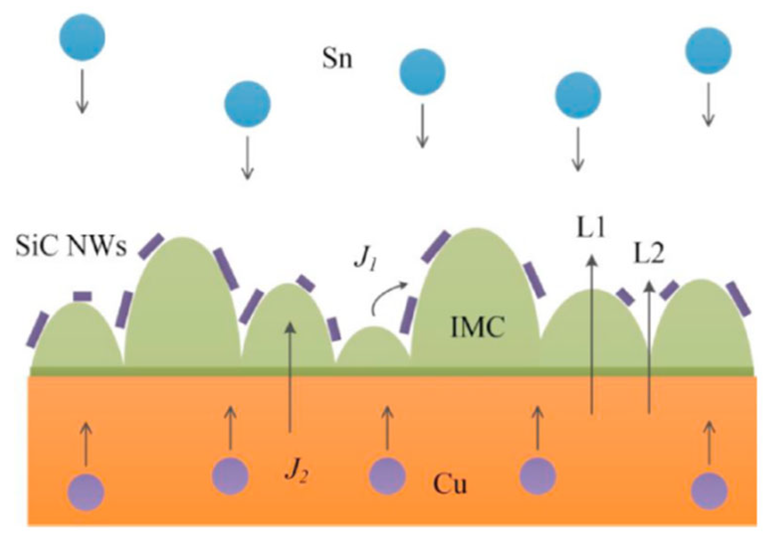 Materials 18 03841 g002 Materials 18 03841 g002