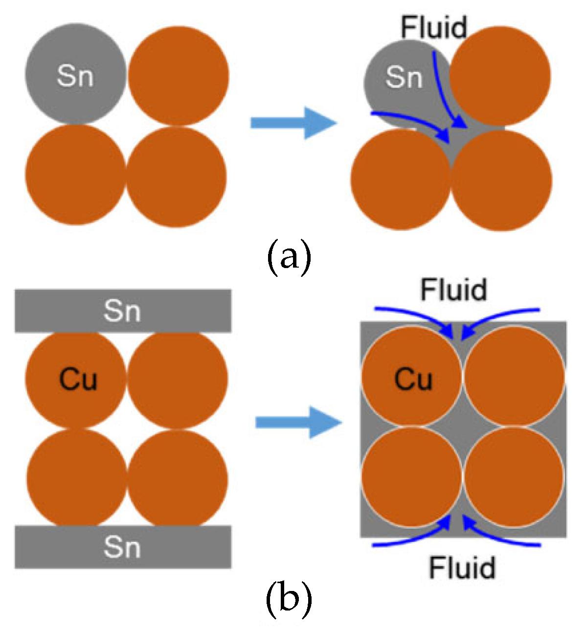 Materials 18 03841 g003 Materials 18 03841 g003