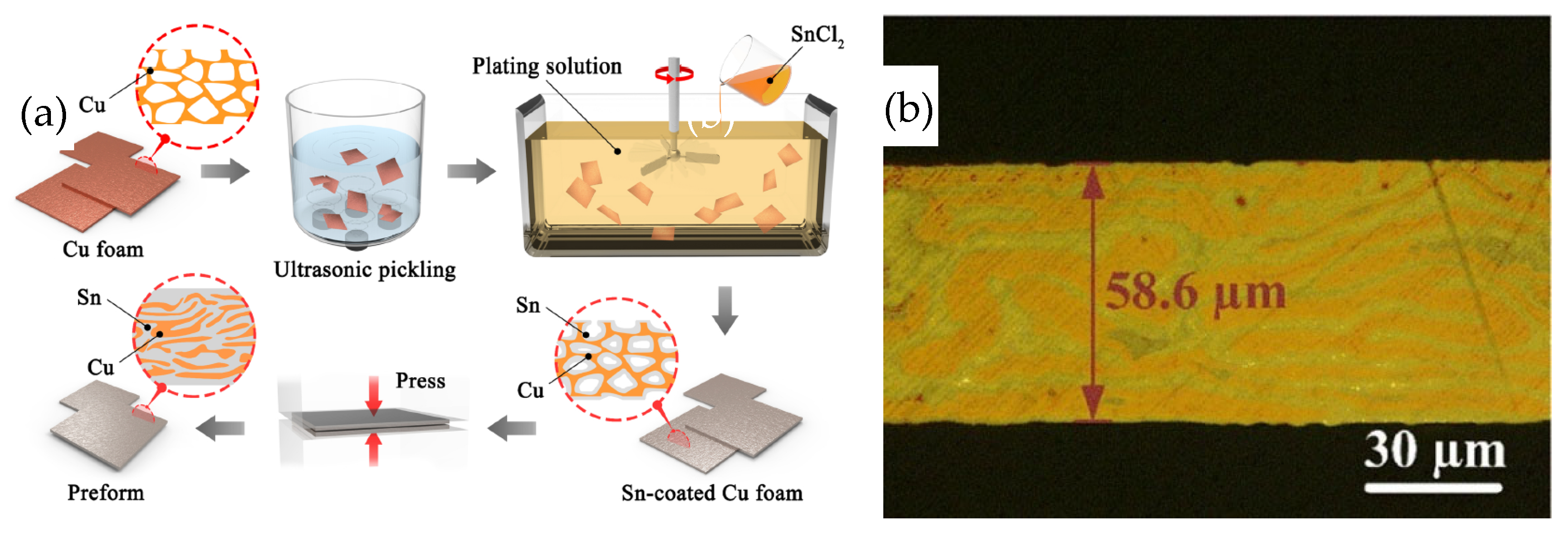 Materials 18 03841 g005 Materials 18 03841 g005