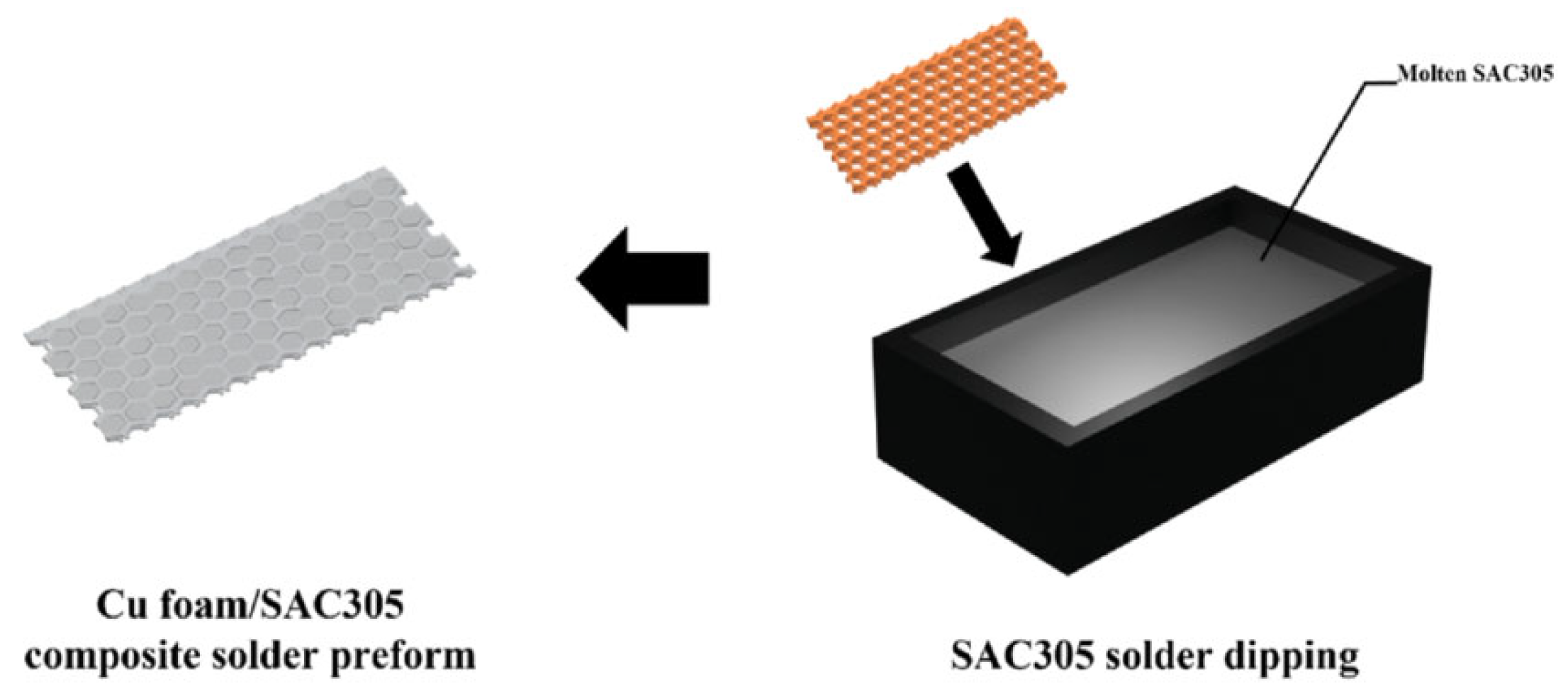 Materials 18 03841 g006 Materials 18 03841 g006