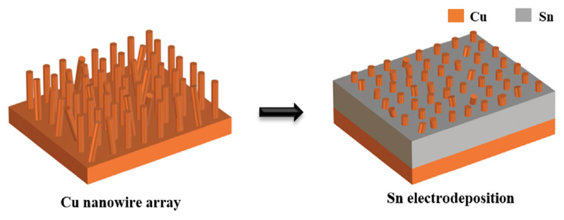 Materials 18 03841 g007 Materials 18 03841 g007