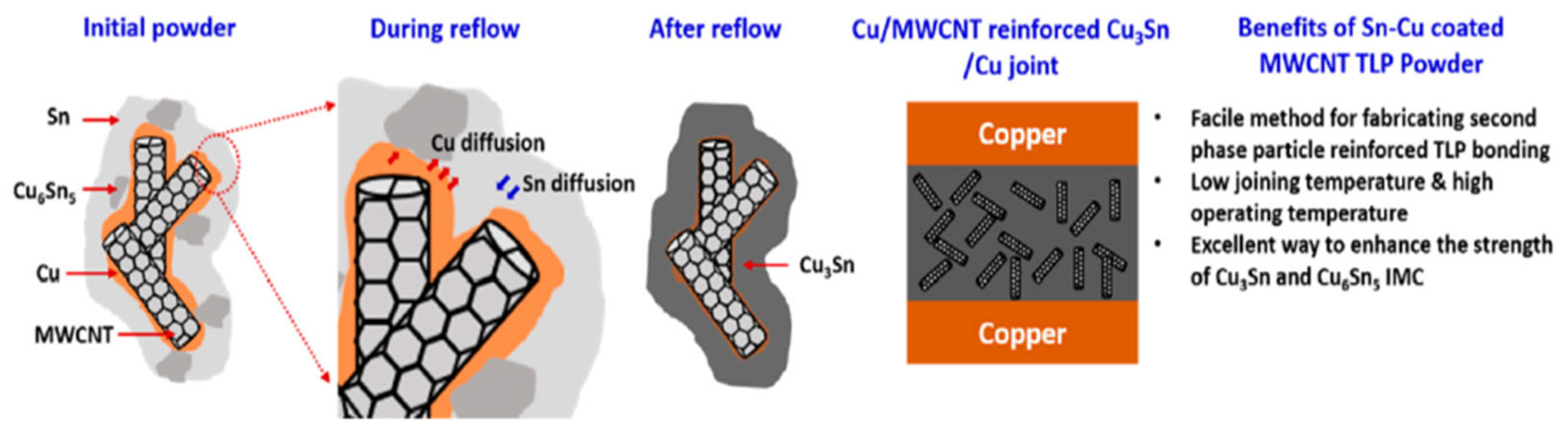 Materials 18 03841 g009 Materials 18 03841 g009
