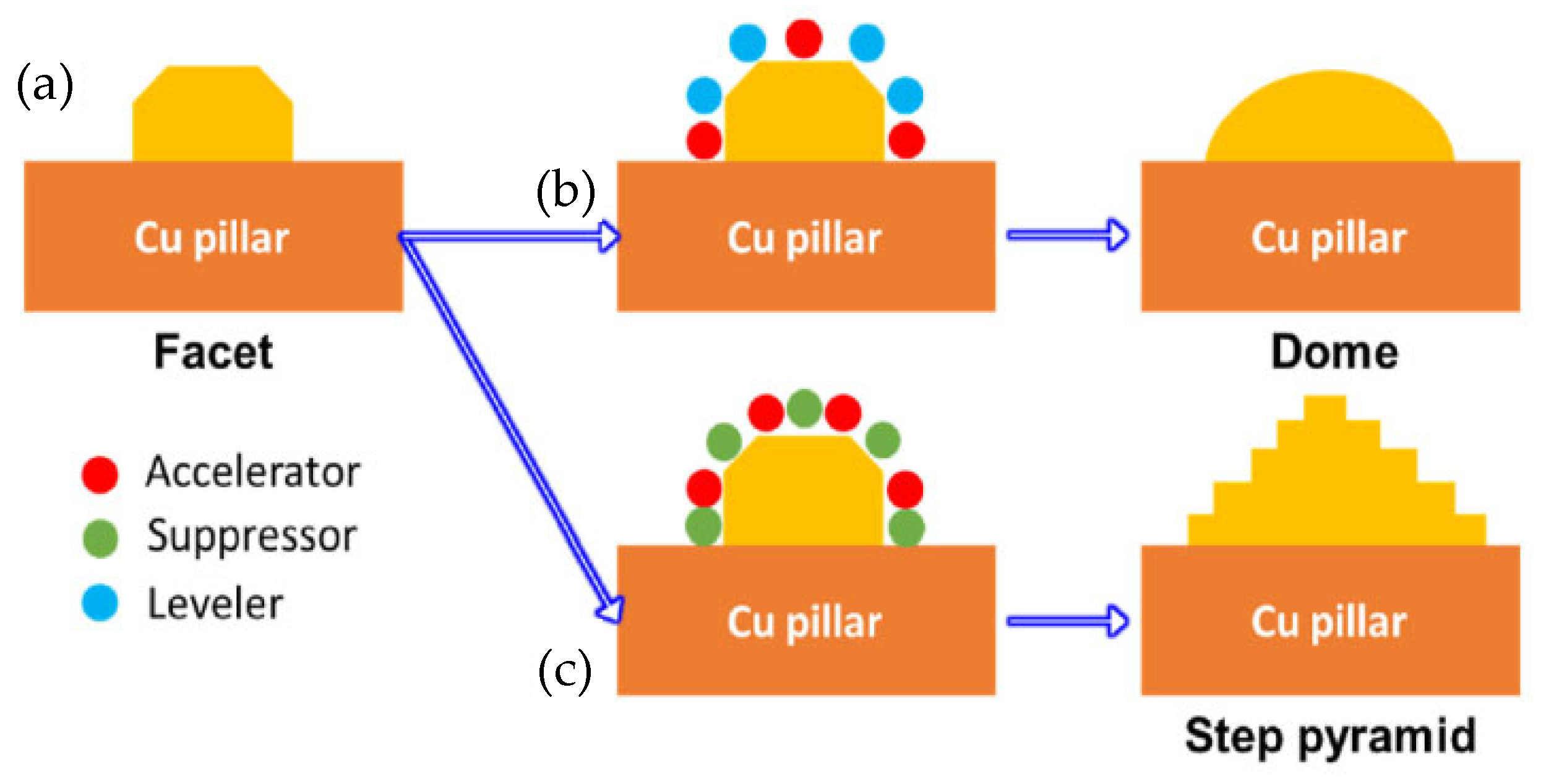Materials 18 03841 g010 Materials 18 03841 g010