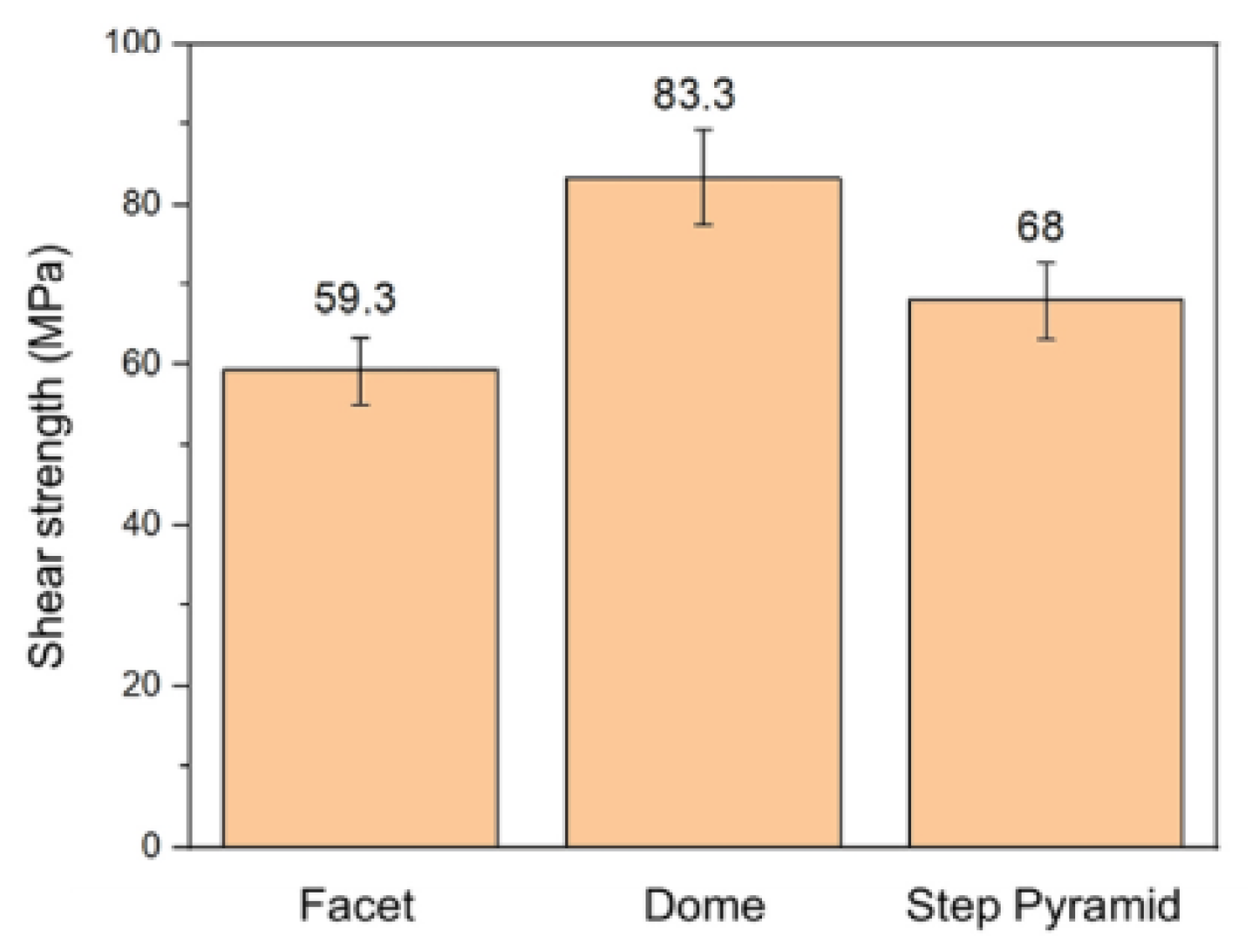 Materials 18 03841 g011 Materials 18 03841 g011