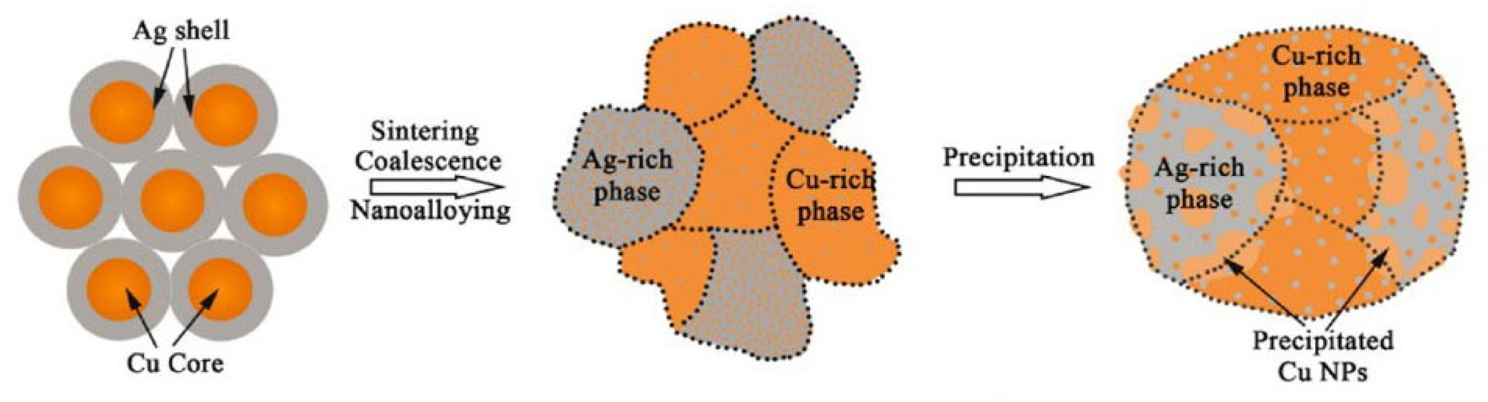 Materials 18 03841 g012 Materials 18 03841 g012