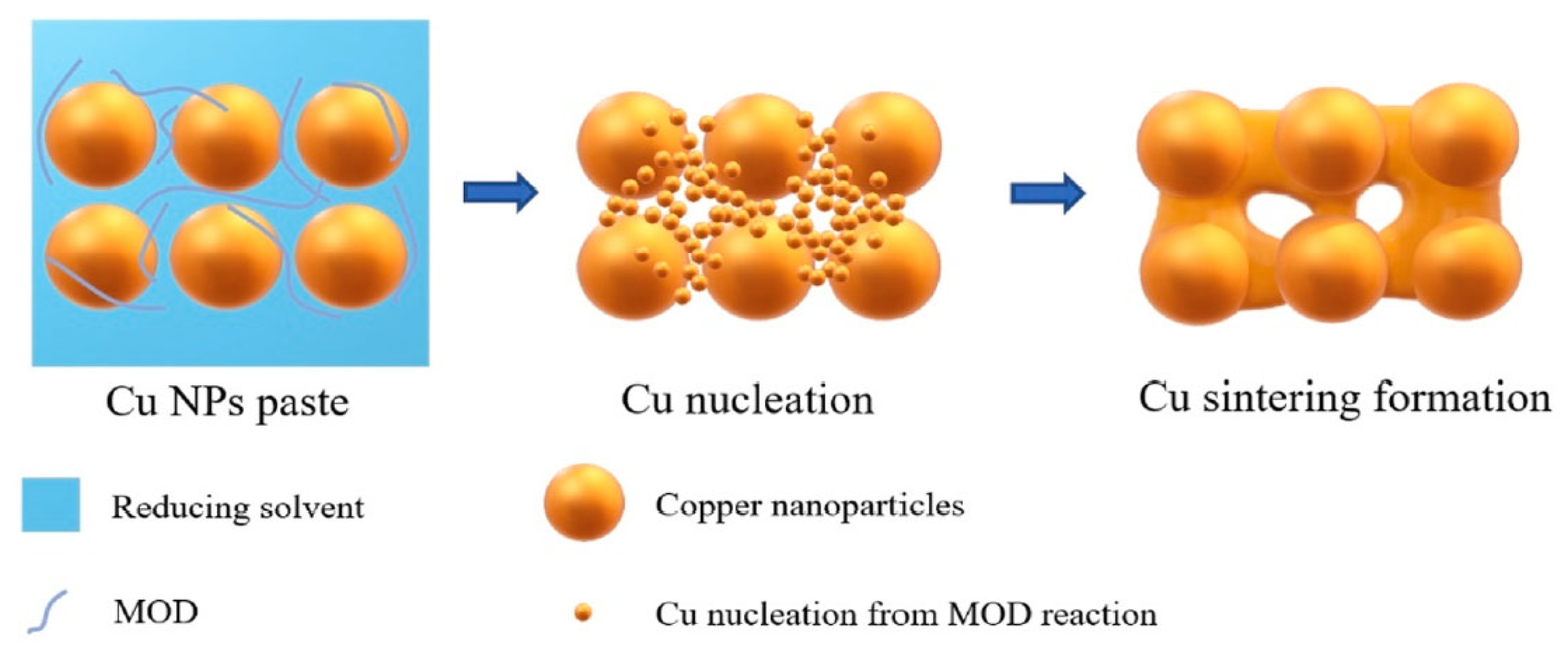 Materials 18 03841 g014 Materials 18 03841 g014