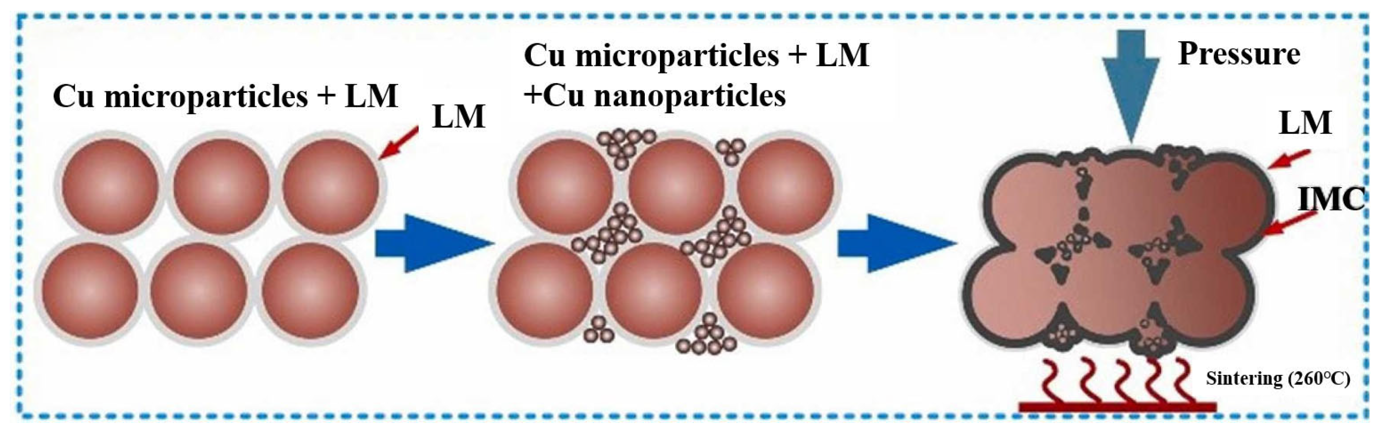 Materials 18 03841 g015 Materials 18 03841 g015