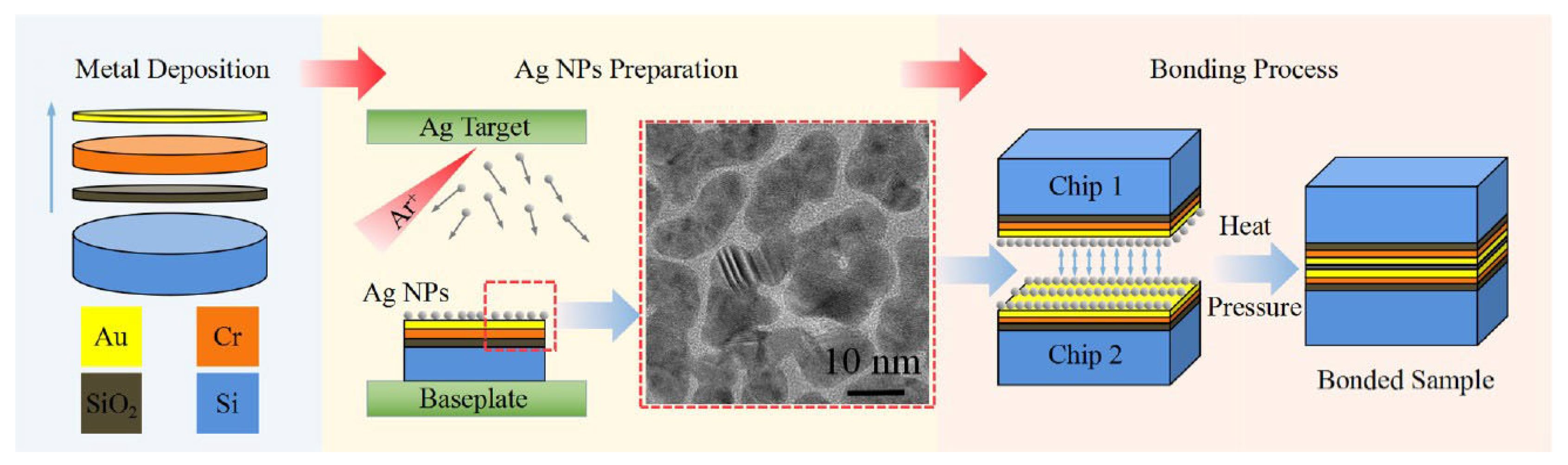 Materials 18 03841 g016 Materials 18 03841 g016