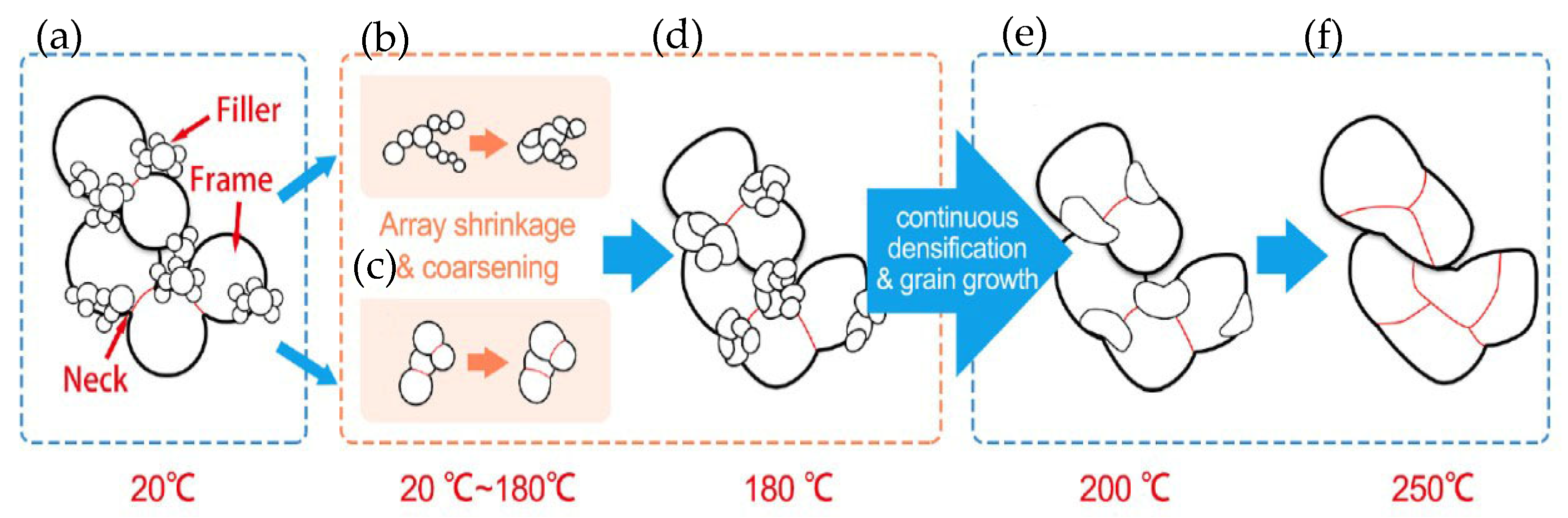 Materials 18 03841 g018 Materials 18 03841 g018