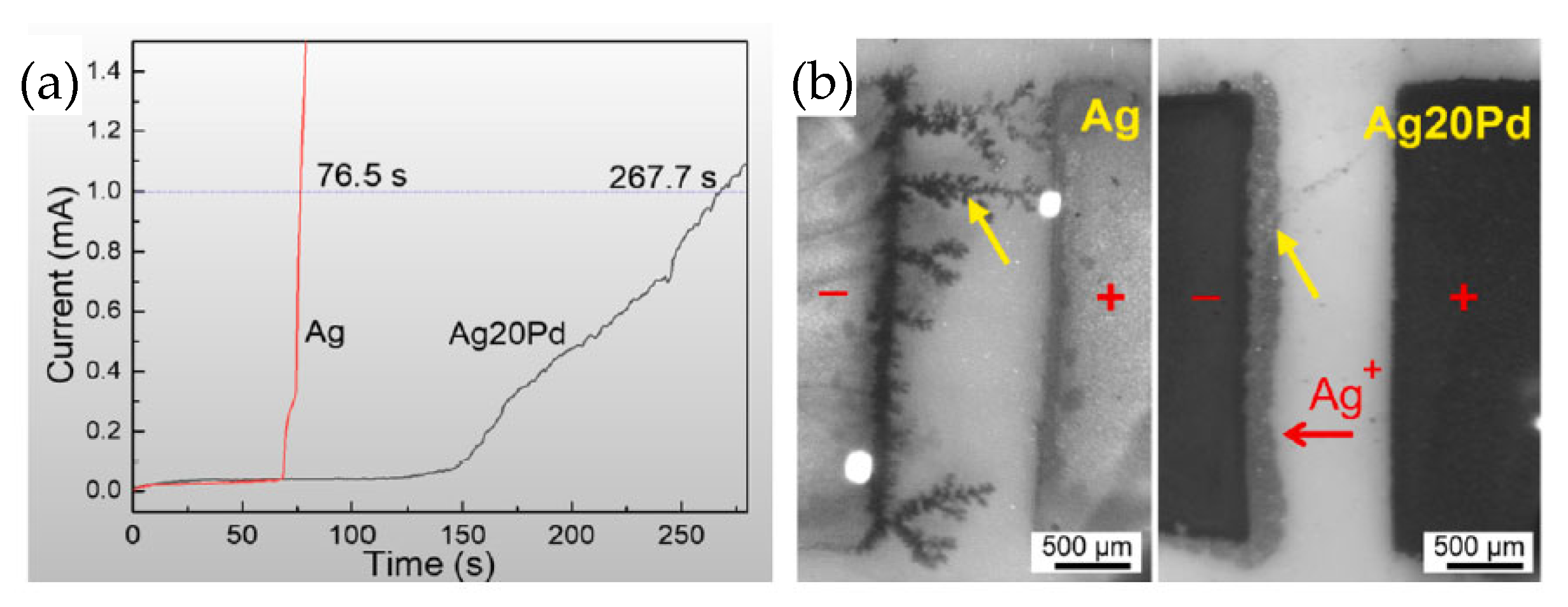 Materials 18 03841 g019 Materials 18 03841 g019