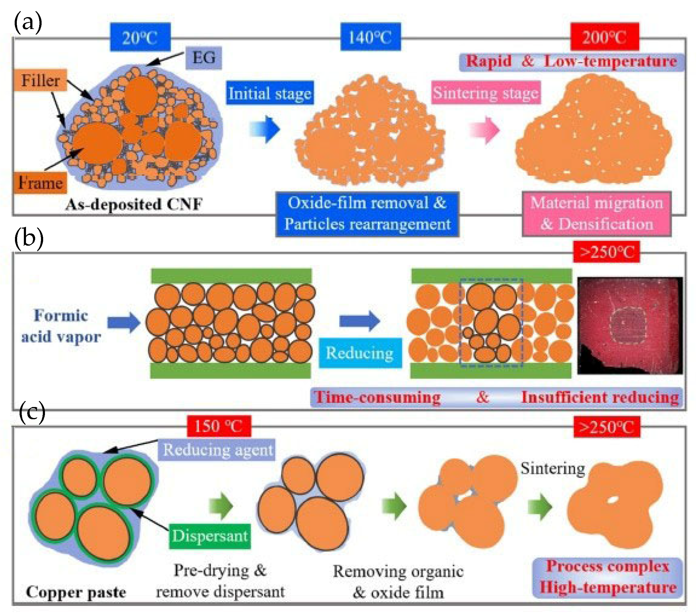 Materials 18 03841 g021 Materials 18 03841 g021