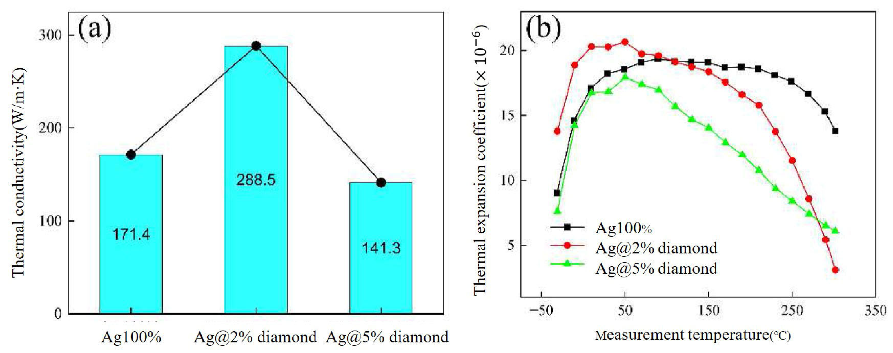 Materials 18 03841 g022 Materials 18 03841 g022