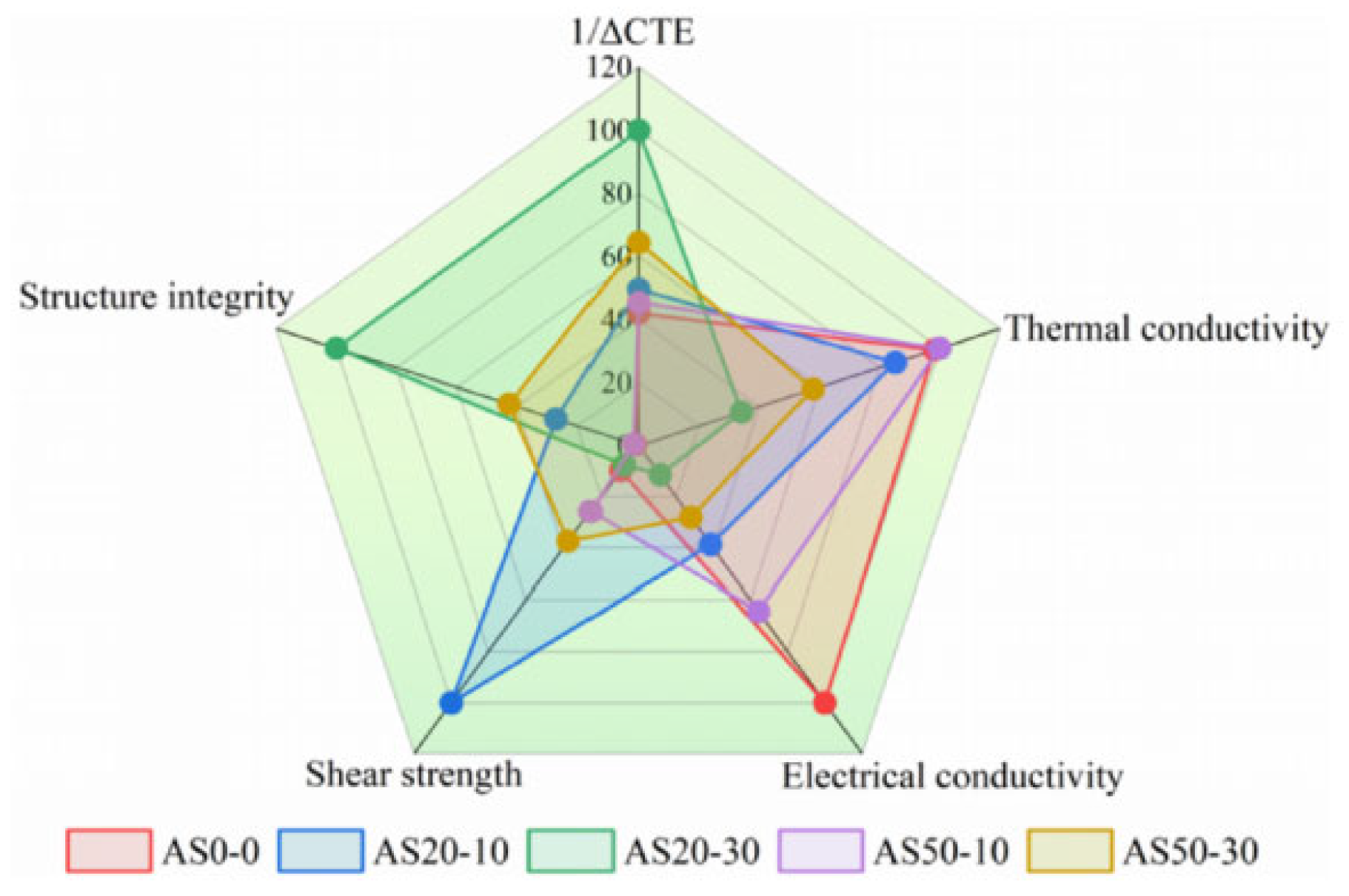 Materials 18 03841 g024 Materials 18 03841 g024