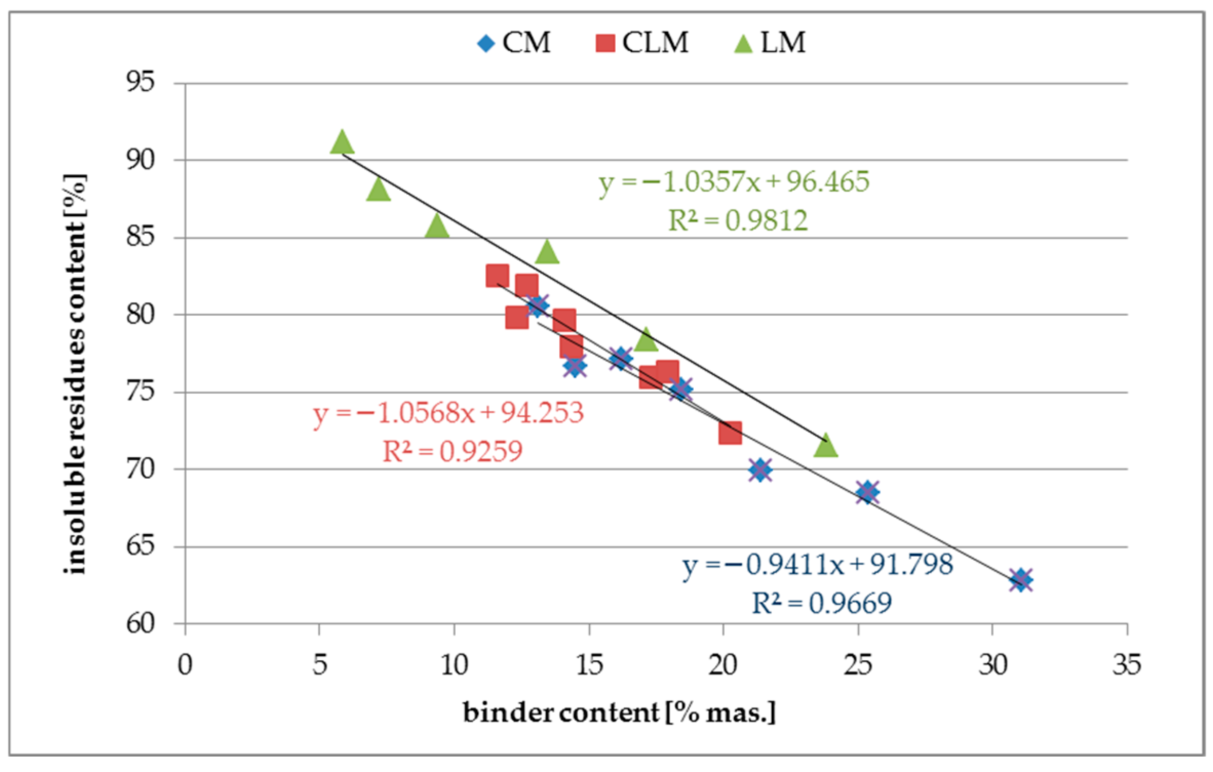 Materials 18 03851 g005