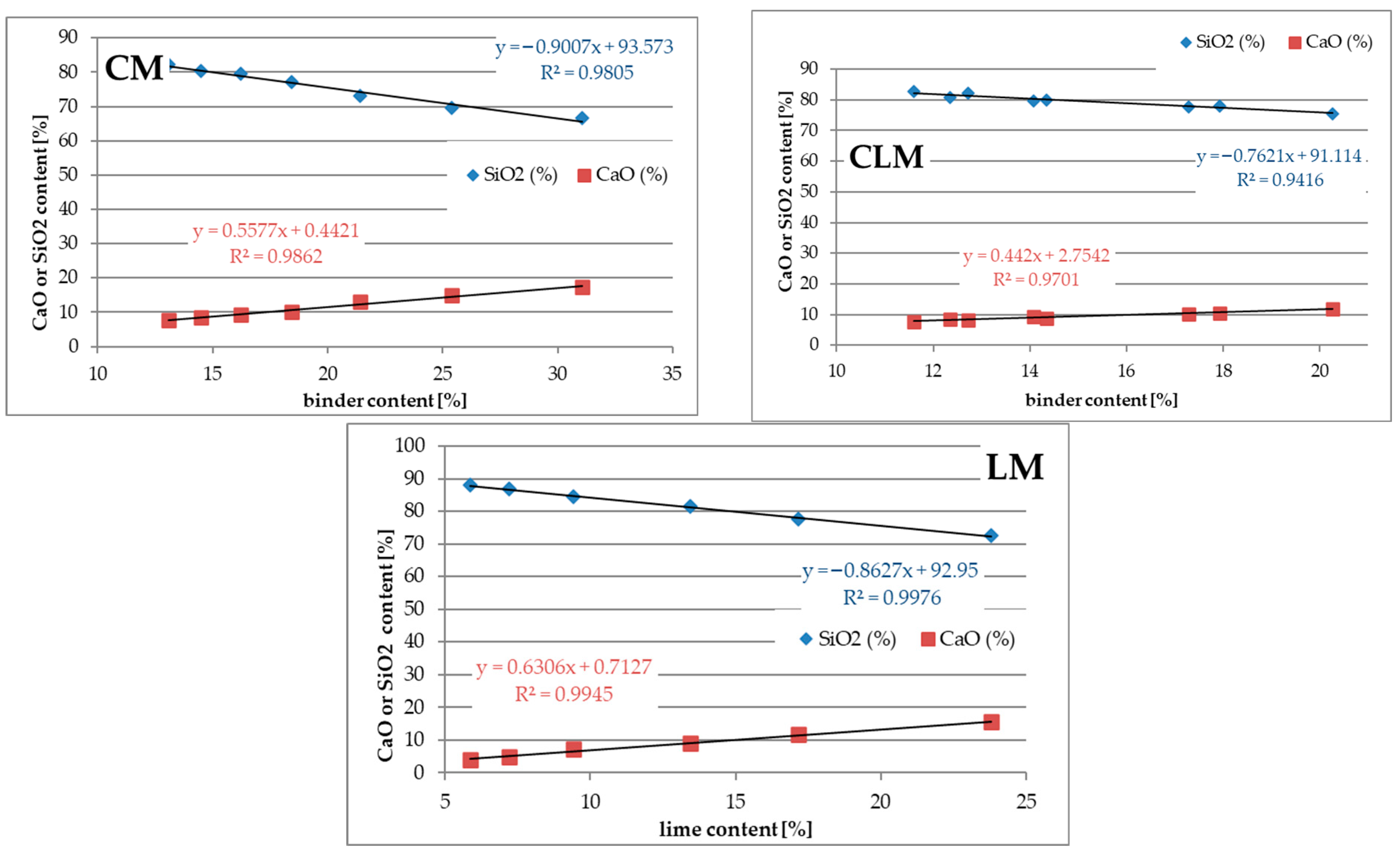 Materials 18 03851 g006