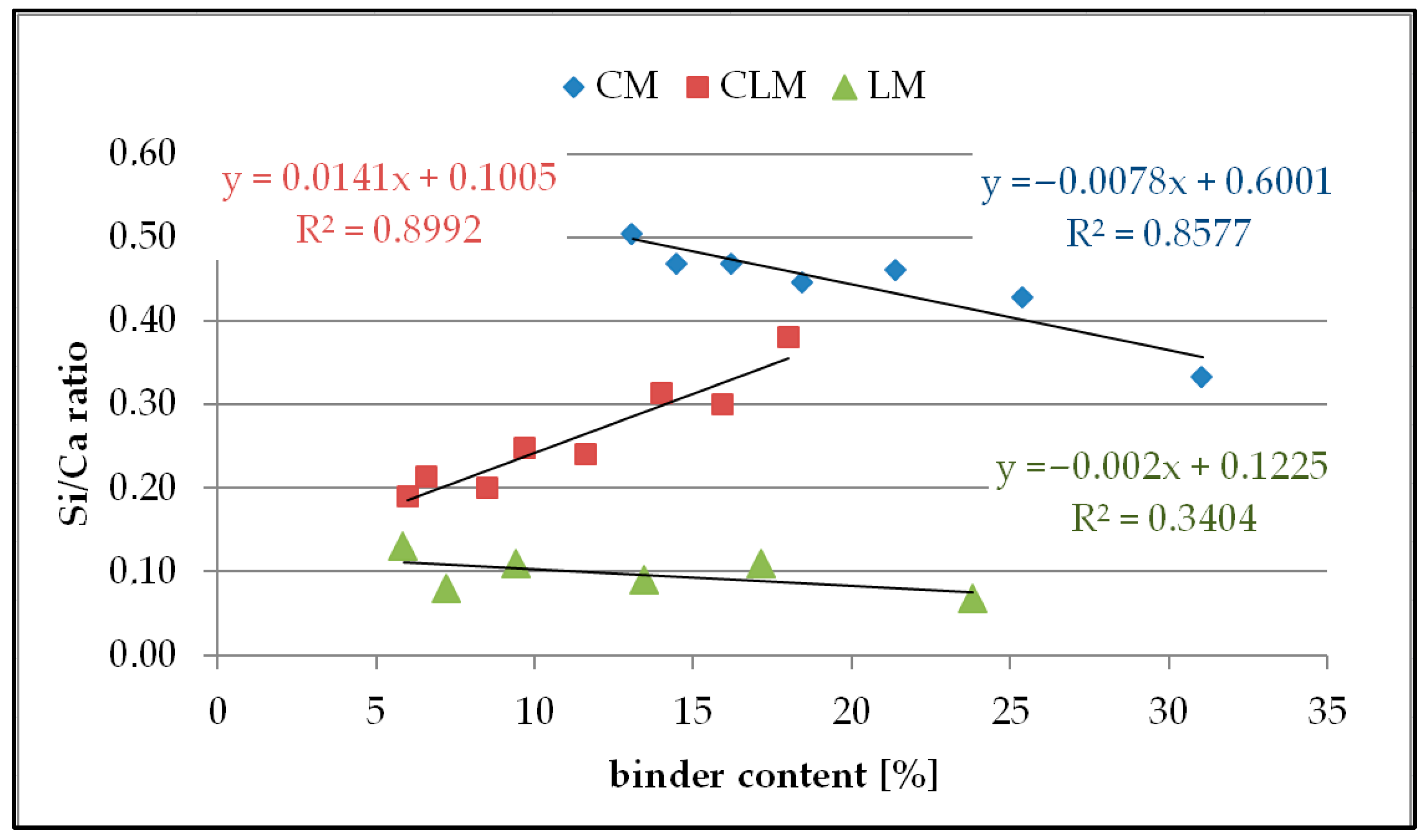 Materials 18 03851 g007