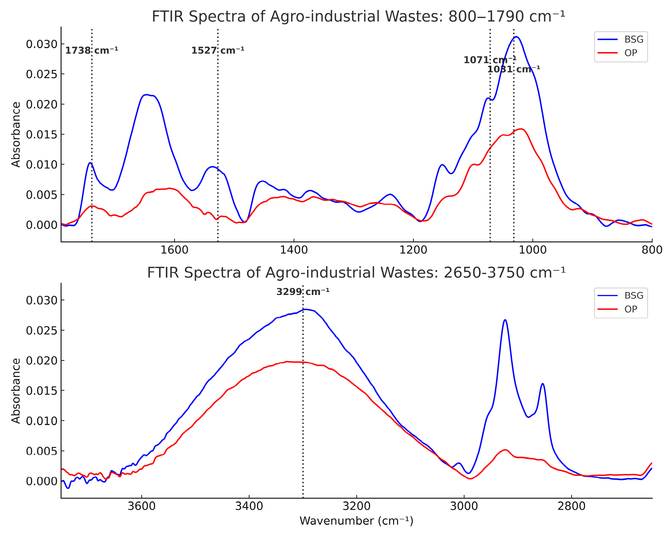 Materials 18 03867 g006