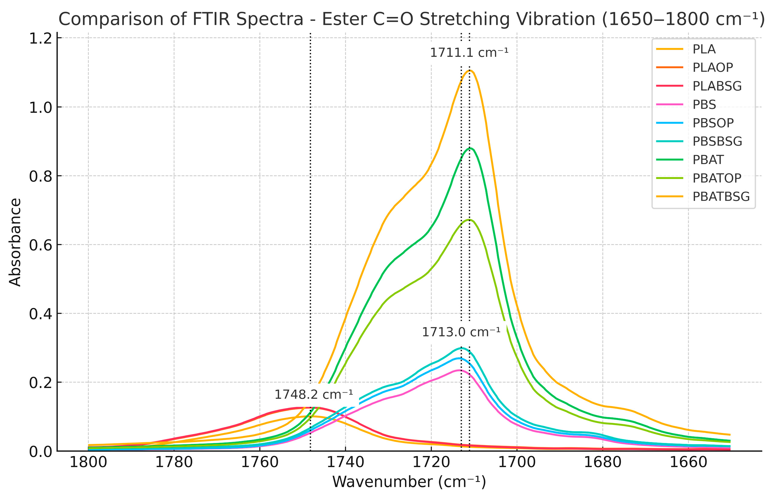 Materials 18 03867 g007