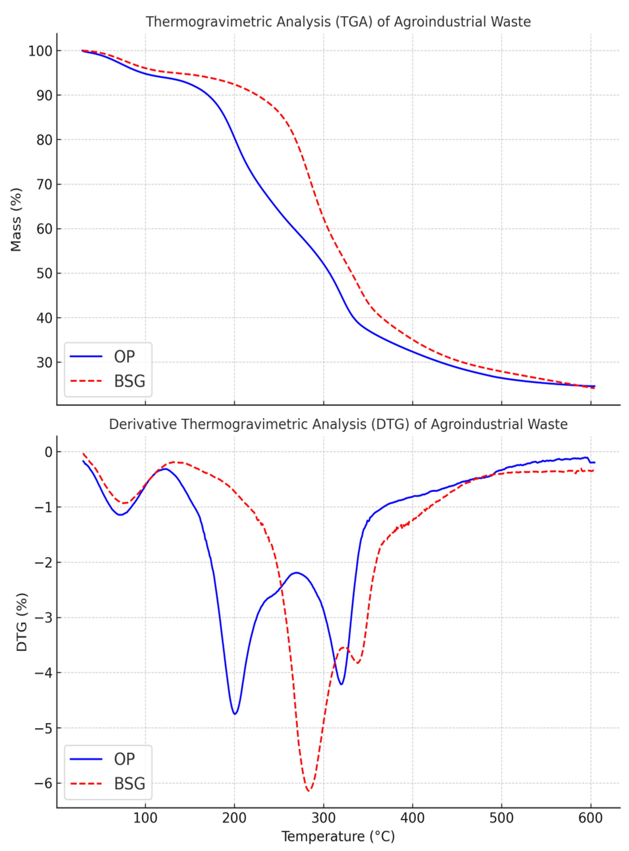 Materials 18 03867 g008