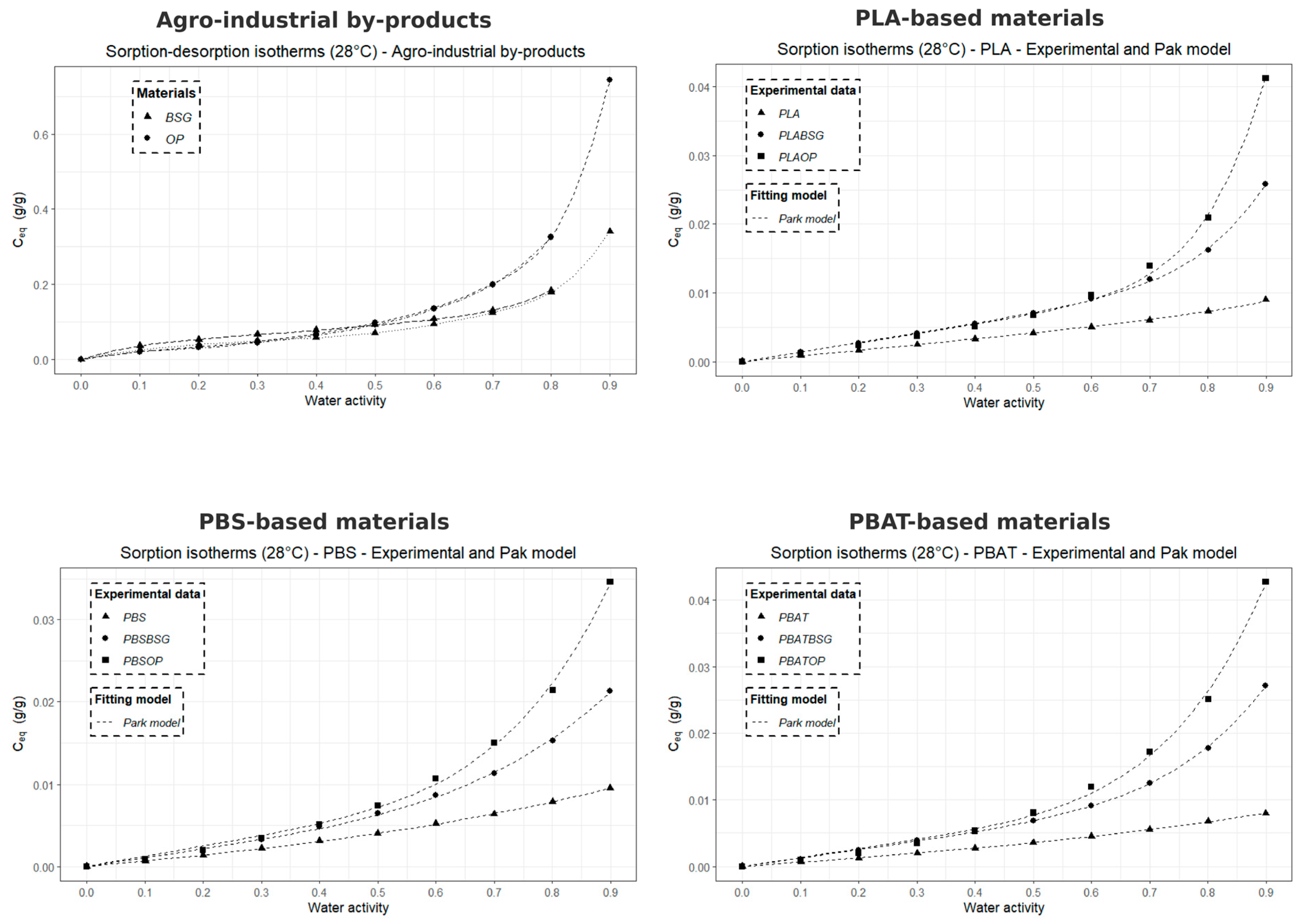 Materials 18 03867 g015