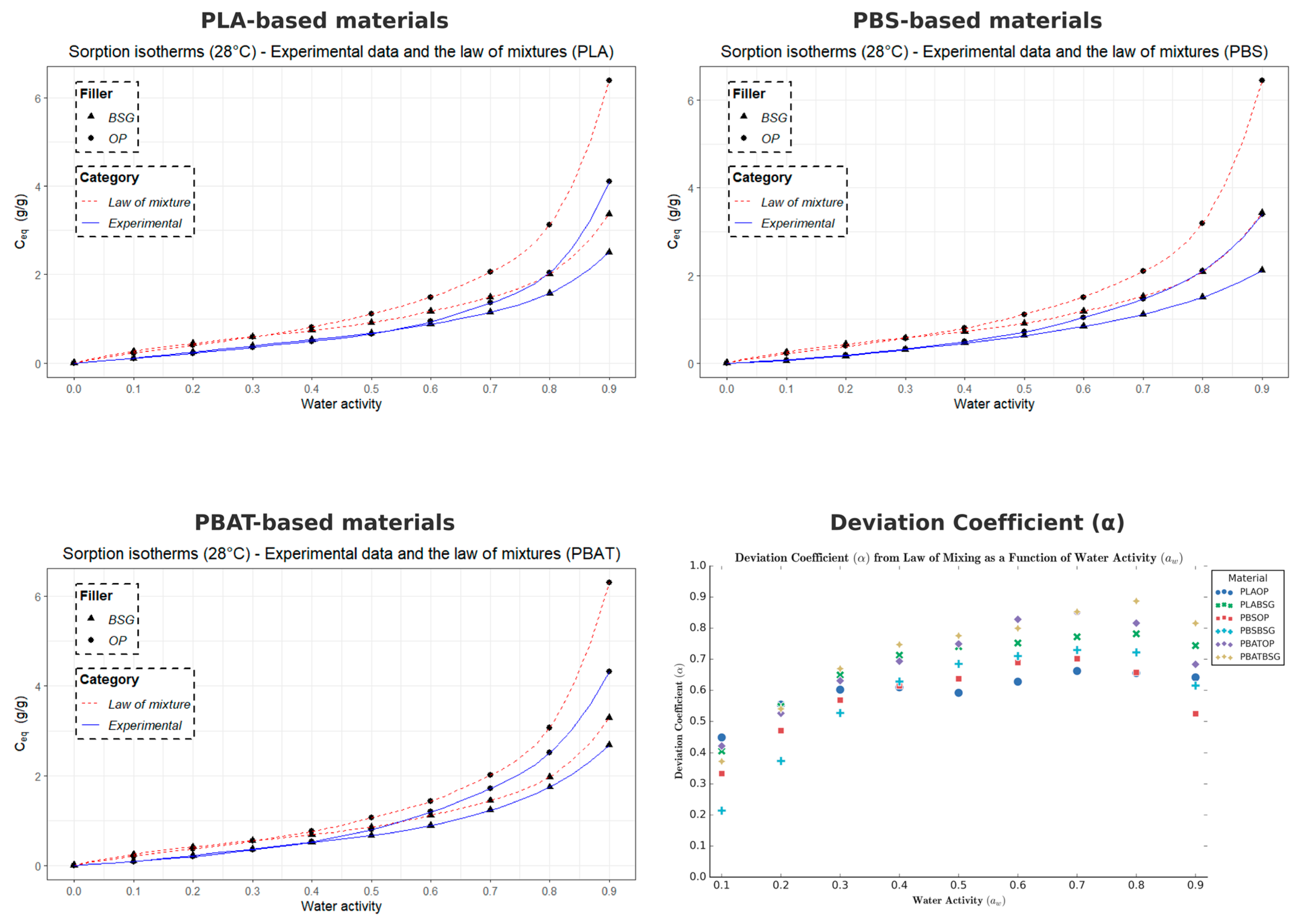 Materials 18 03867 g016