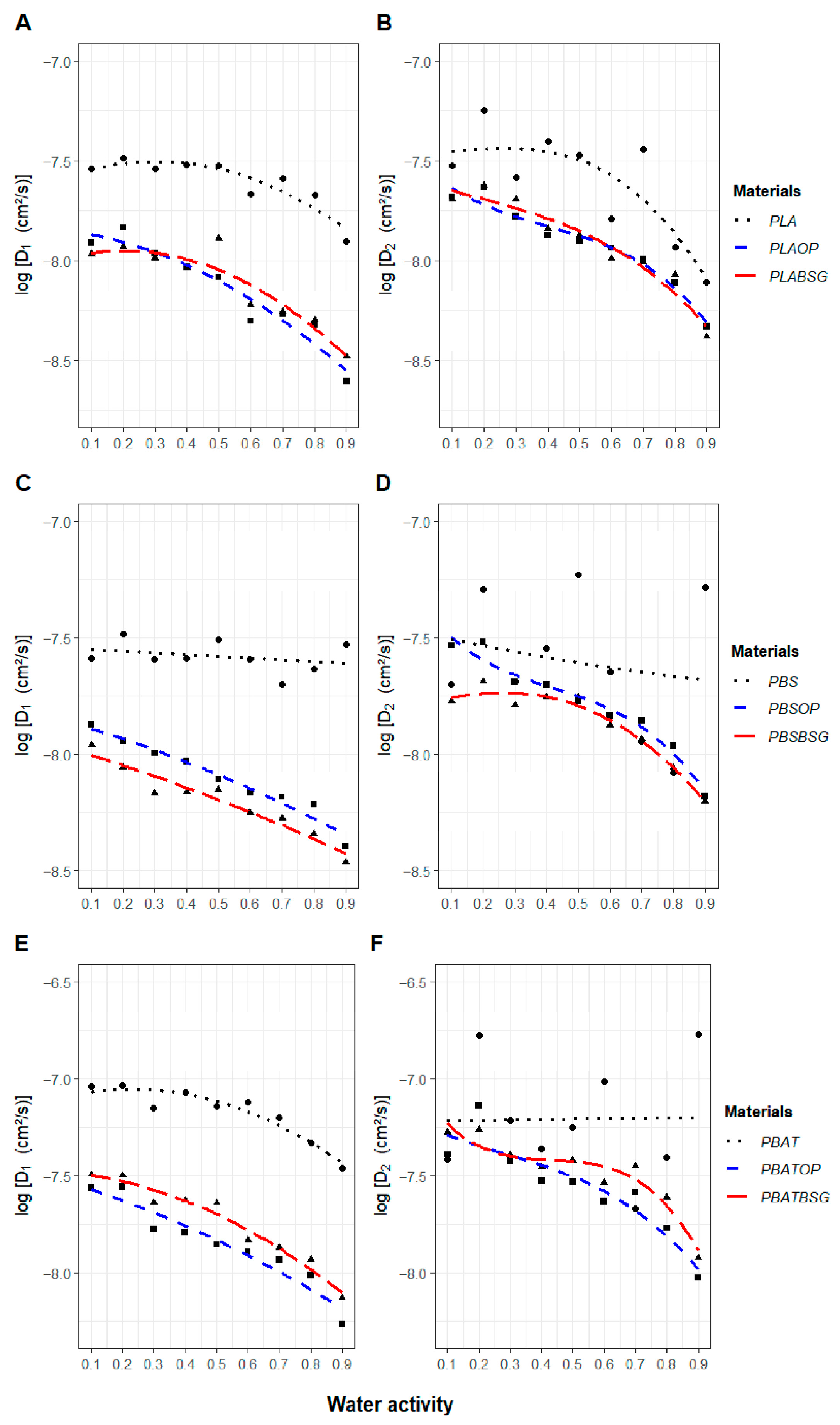 Materials 18 03867 g017