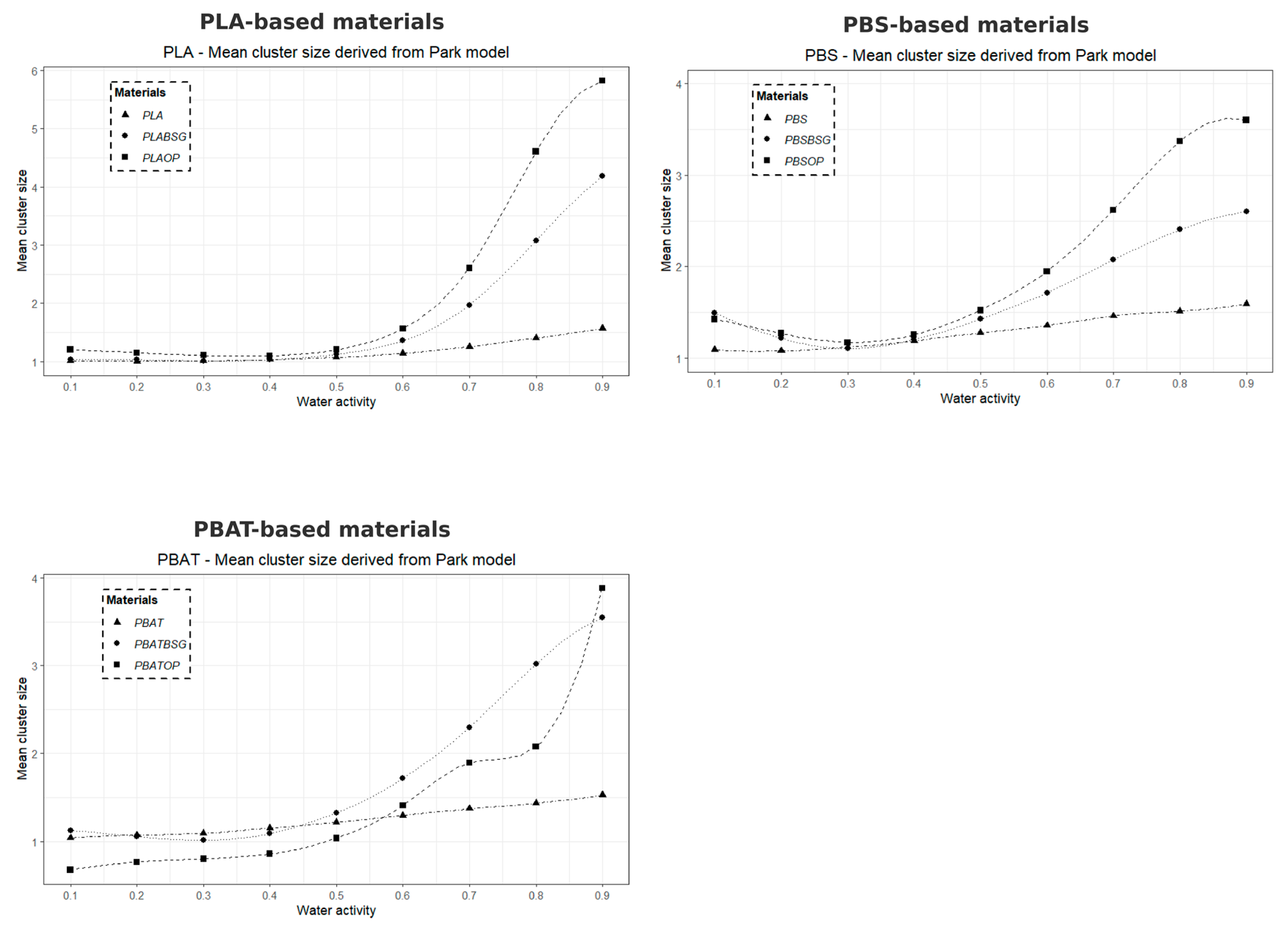 Materials 18 03867 g018