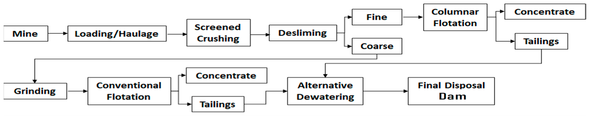 Materials 18 03872 g001