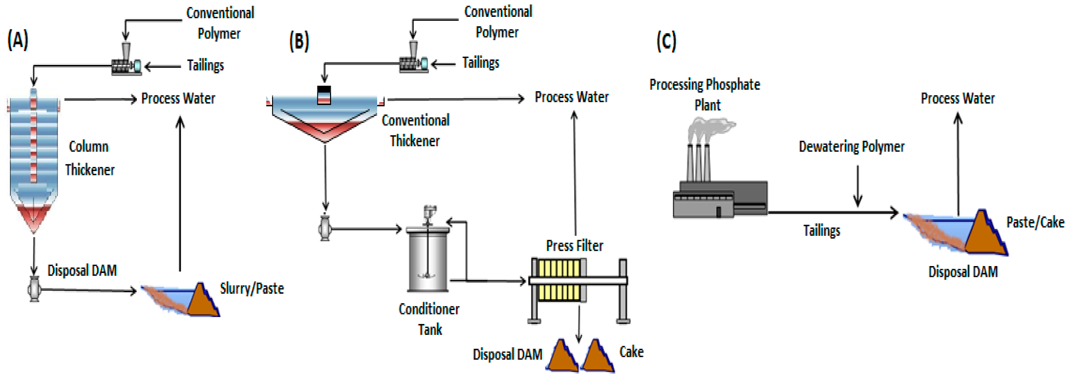 Materials 18 03872 g002
