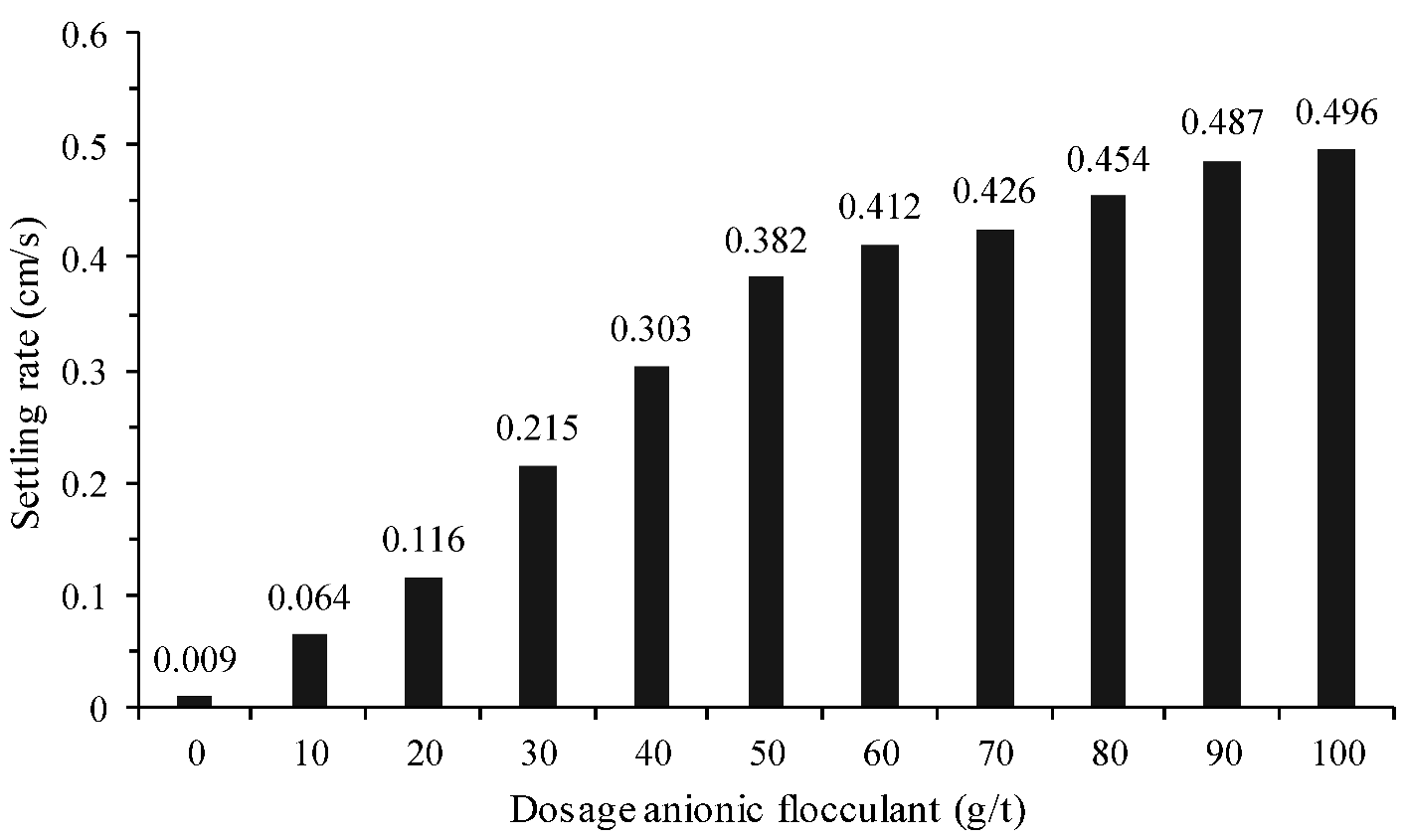 Materials 18 03872 g008