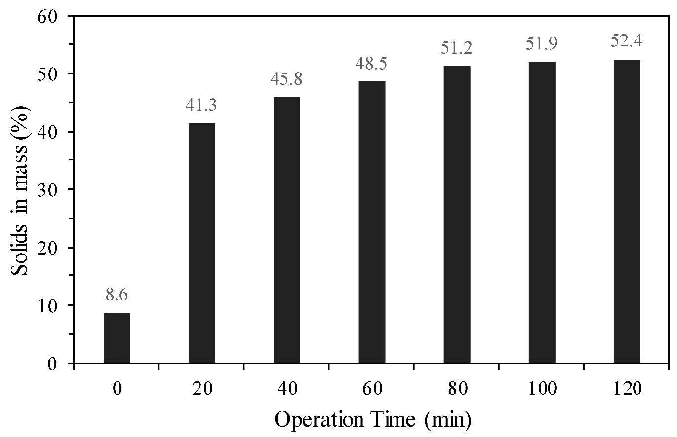 Materials 18 03872 g009