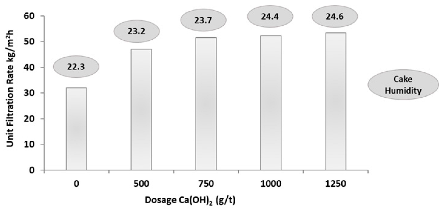Materials 18 03872 g010