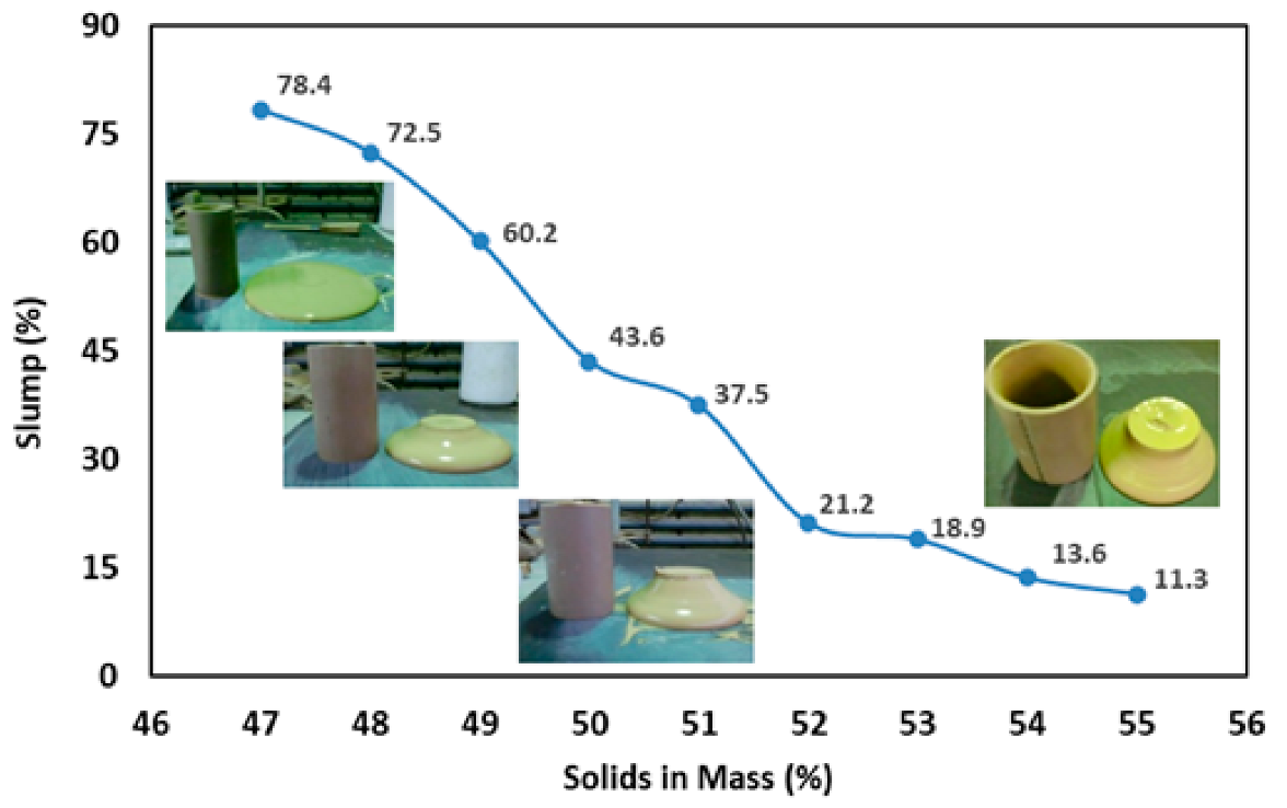 Materials 18 03872 g012