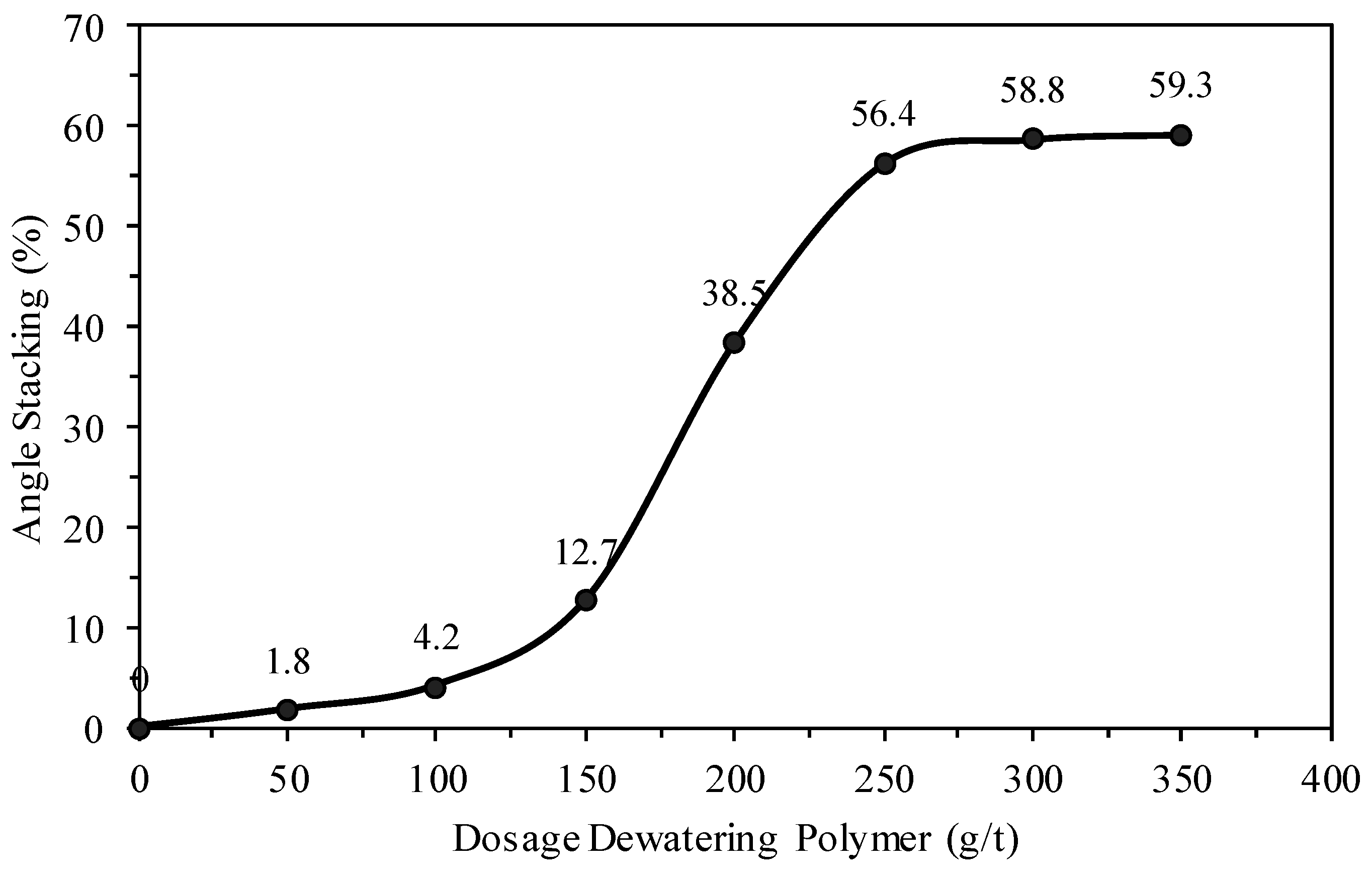 Materials 18 03872 g013
