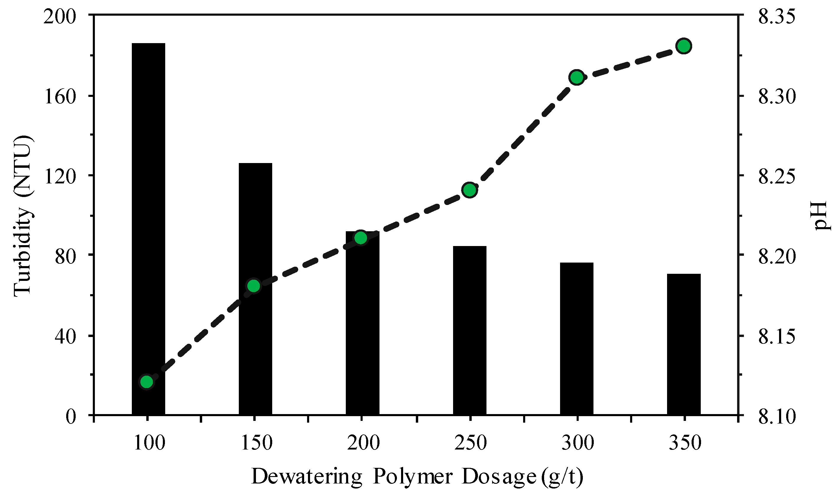 Materials 18 03872 g014