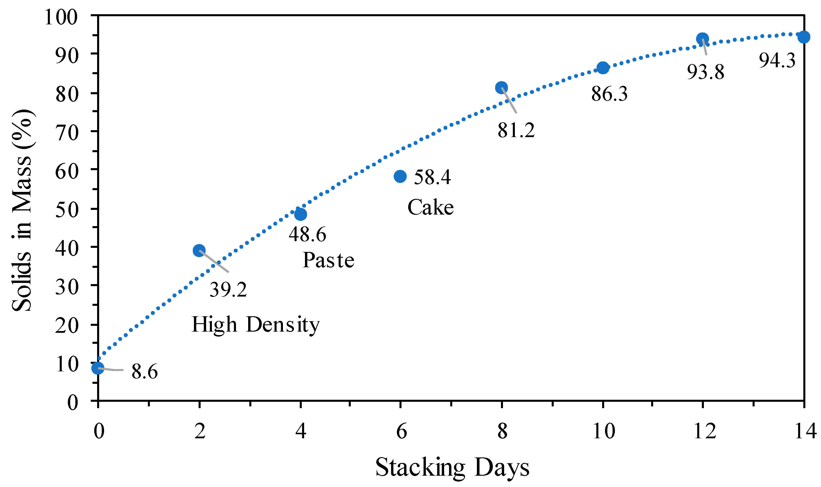 Materials 18 03872 g015