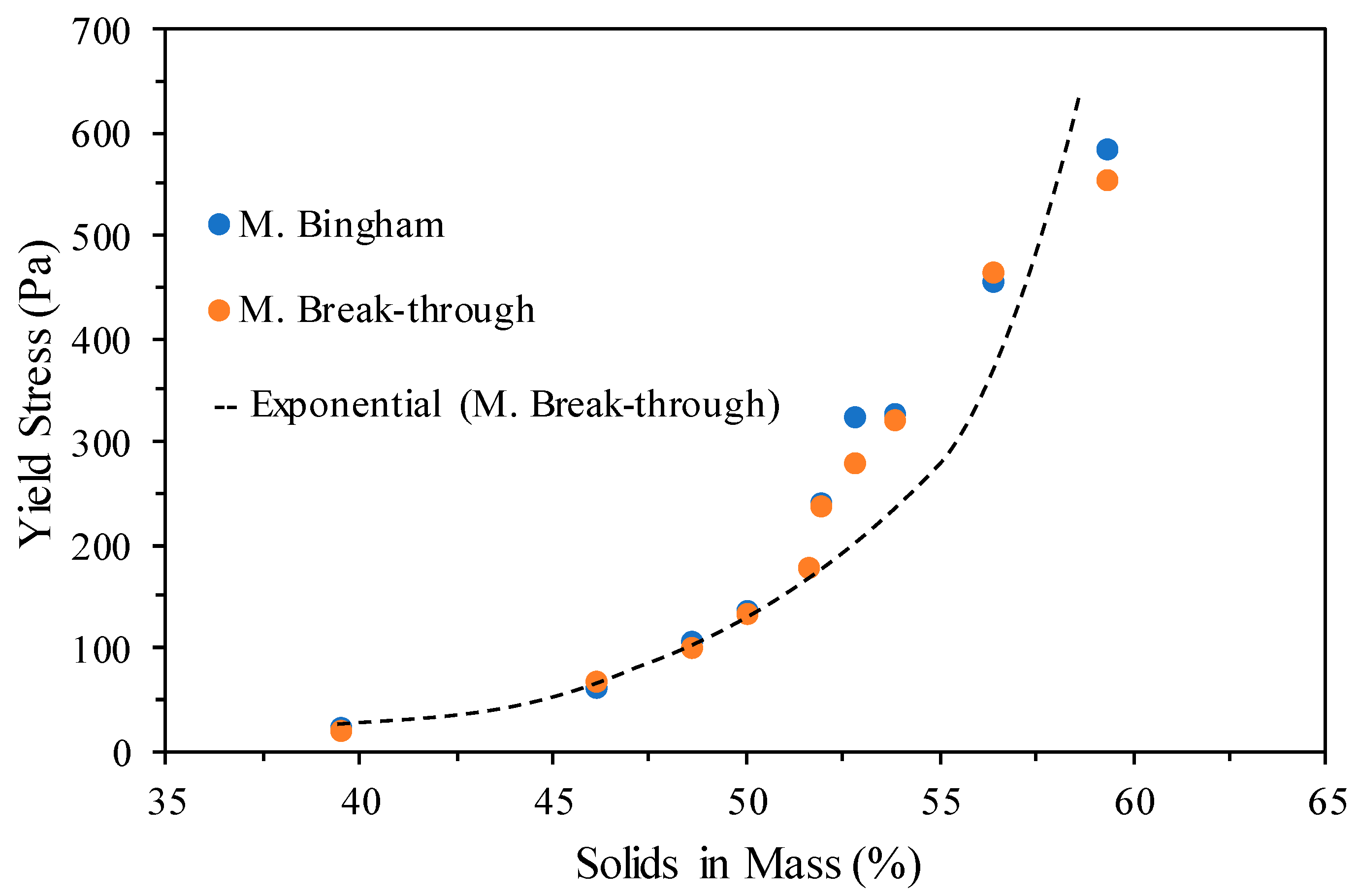 Materials 18 03872 g016