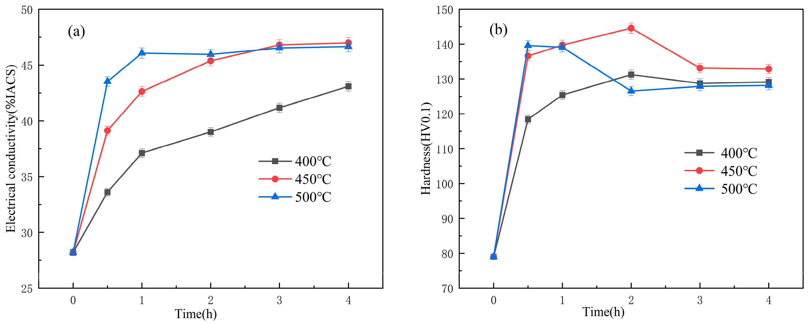 Materials 18 03885 g002 Materials 18 03885 g002