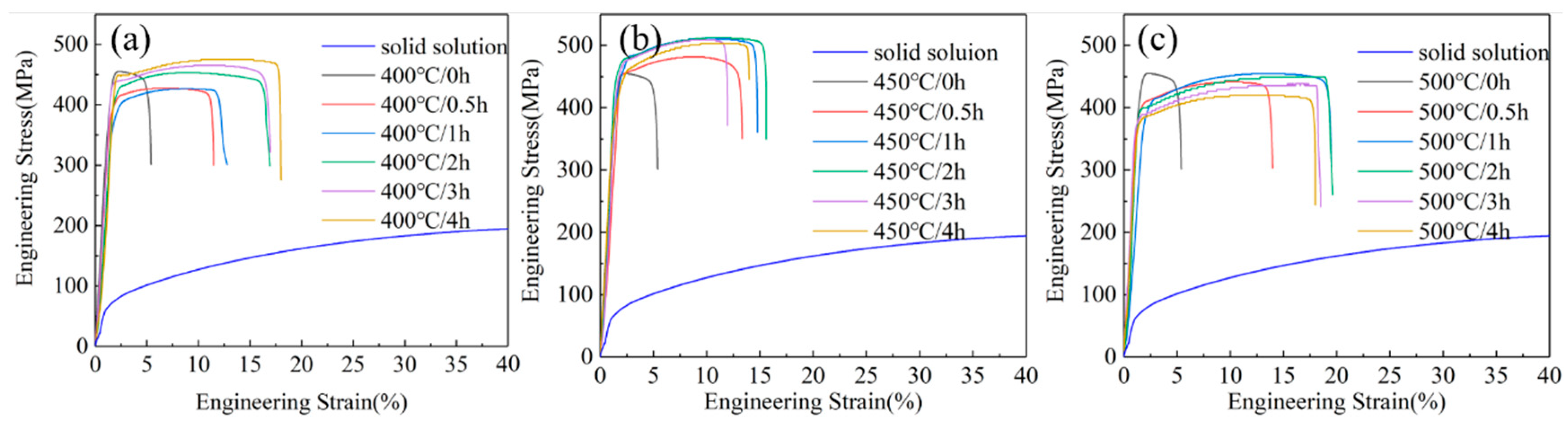 Materials 18 03885 g003 Materials 18 03885 g003