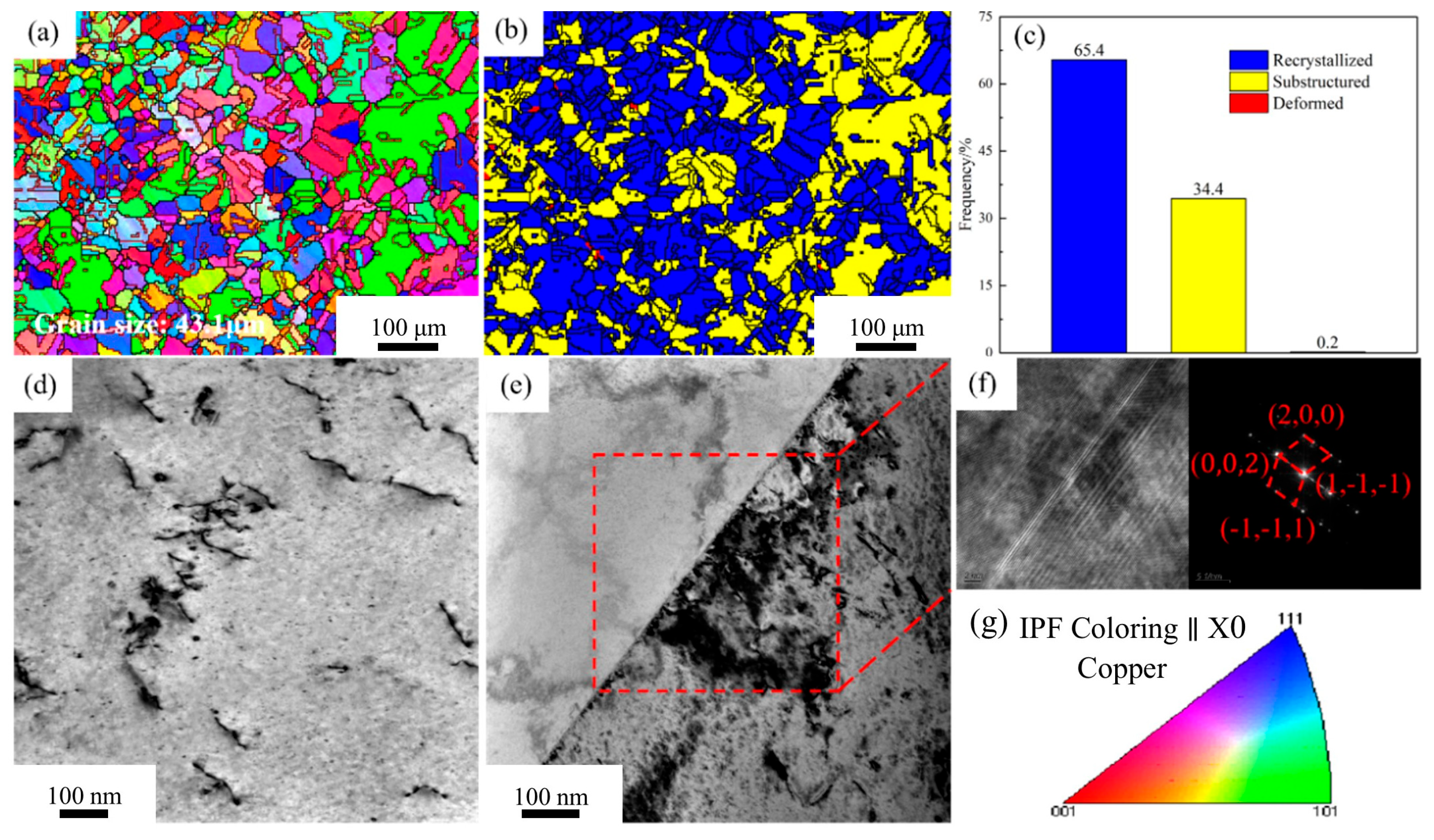 Materials 18 03885 g004 Materials 18 03885 g004