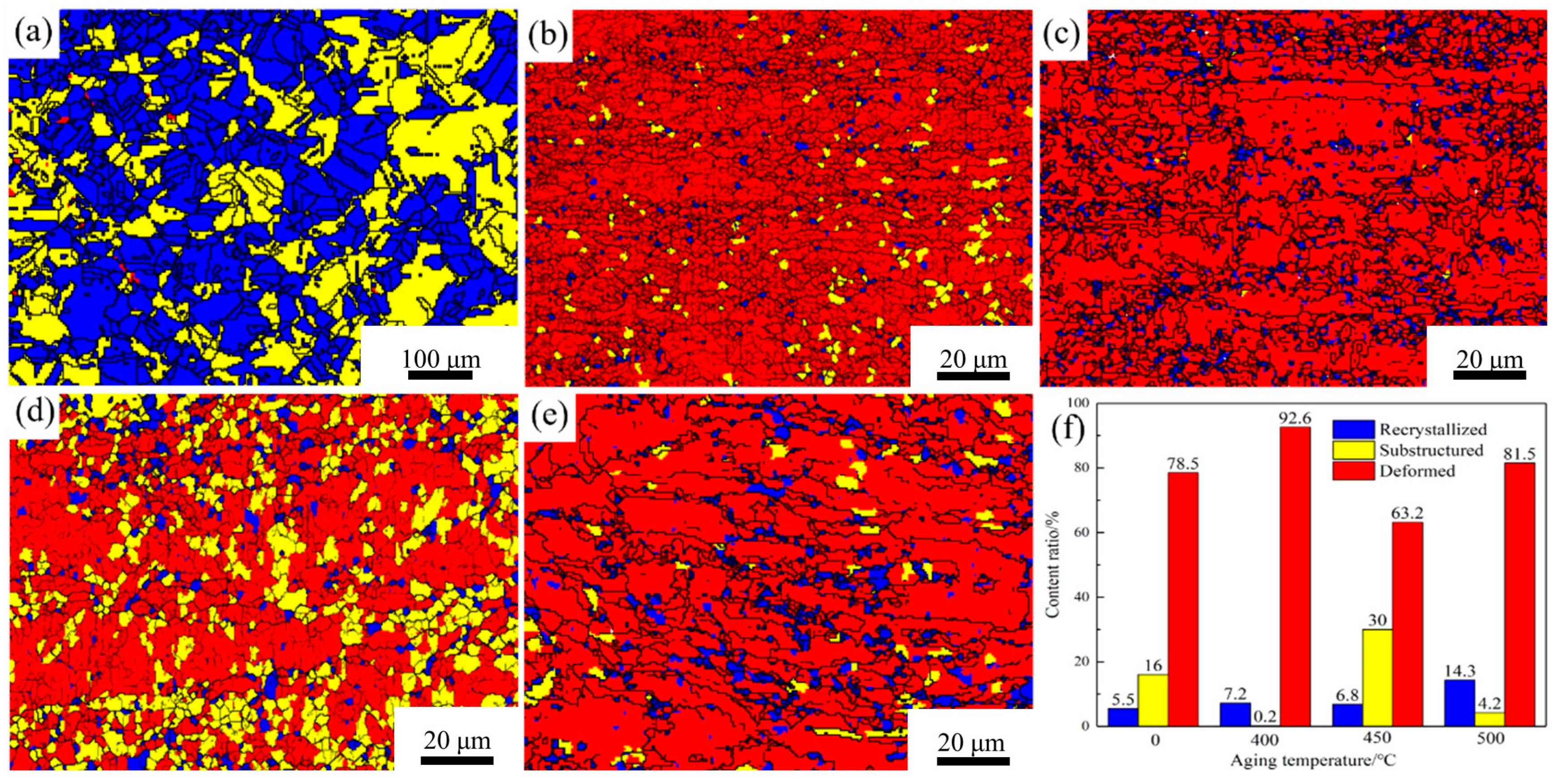 Materials 18 03885 g006 Materials 18 03885 g006