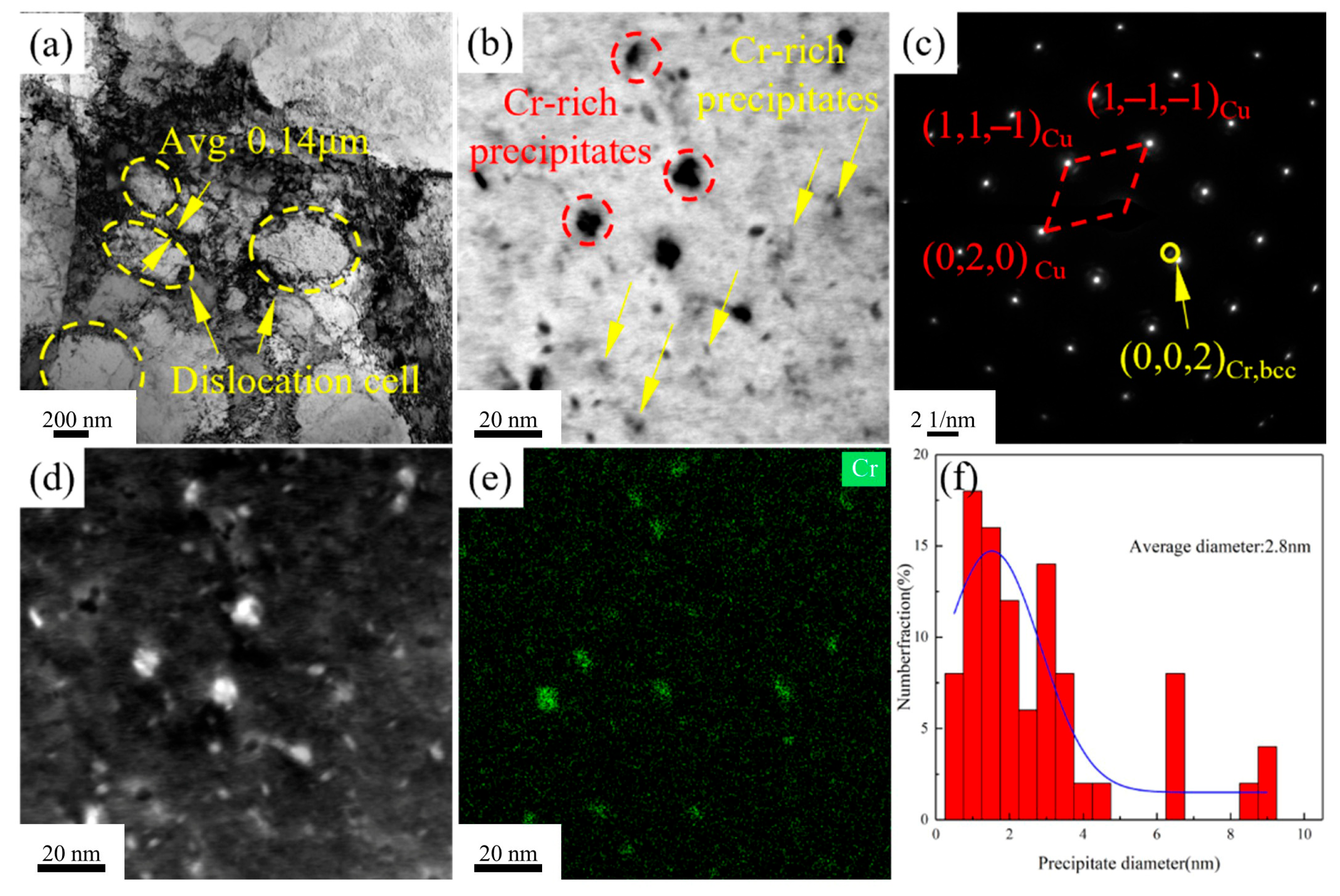 Materials 18 03885 g009 Materials 18 03885 g009