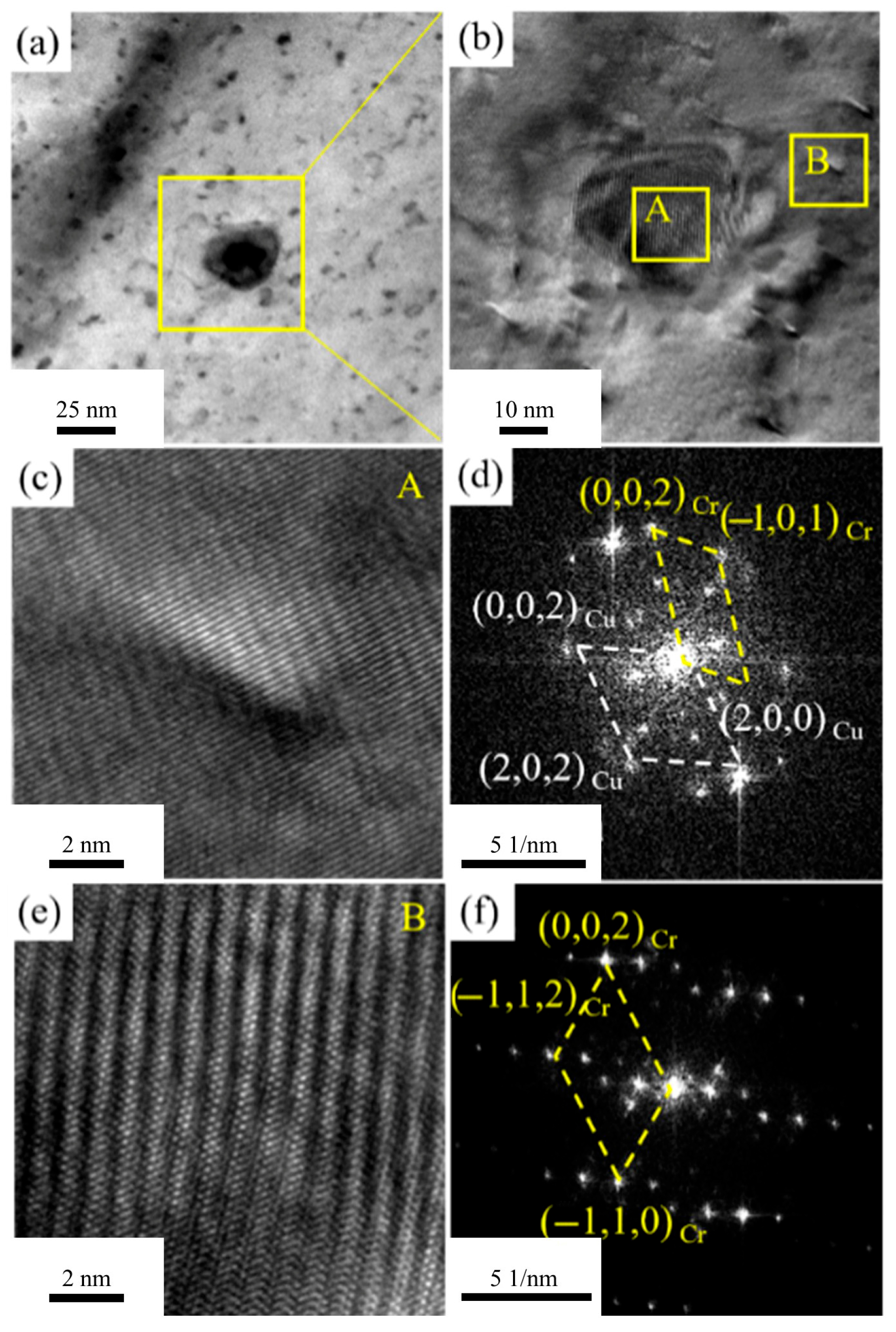 Materials 18 03885 g010 Materials 18 03885 g010